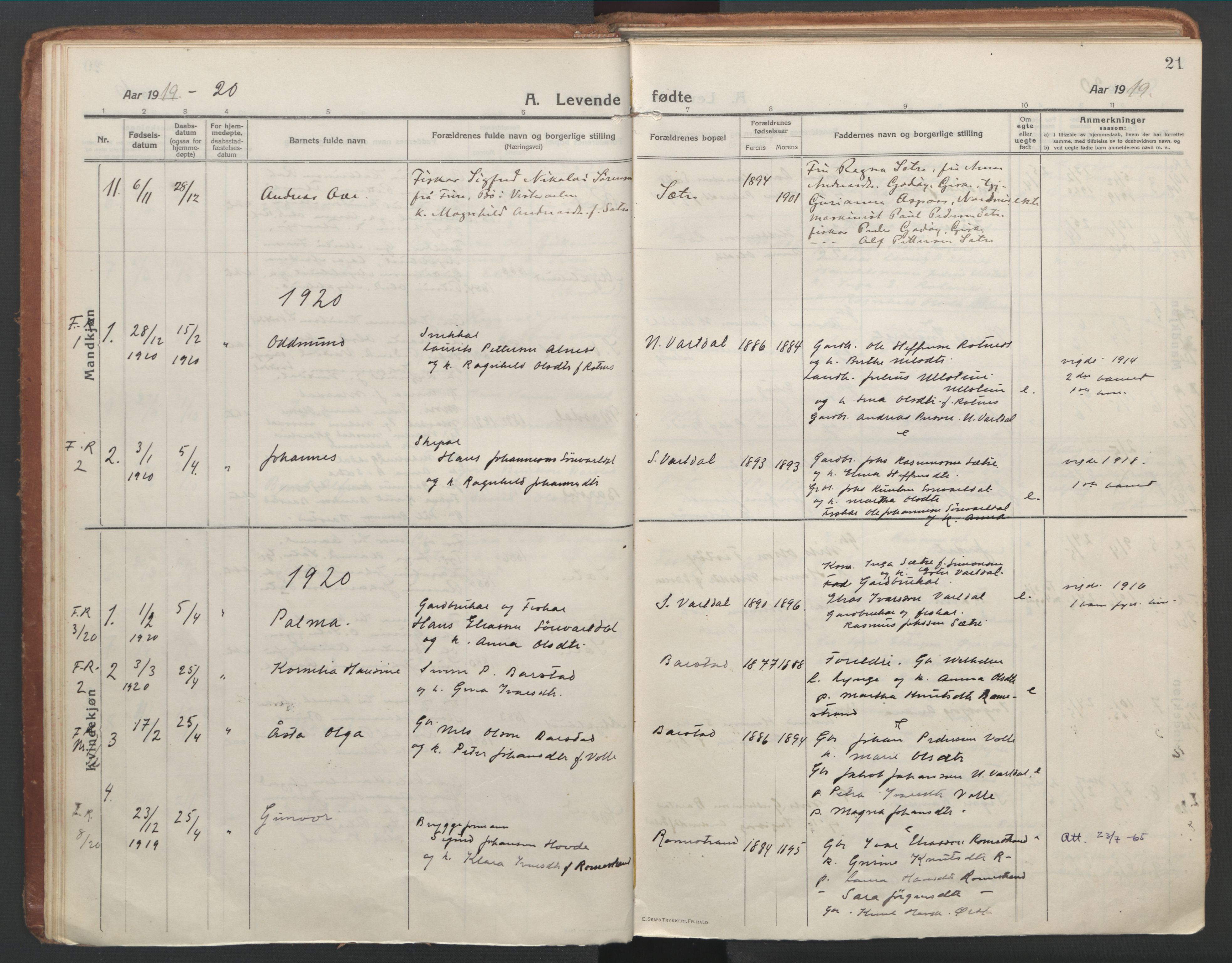 Ministerialprotokoller, klokkerbøker og fødselsregistre - Møre og Romsdal, AV/SAT-A-1454/514/L0200: Ministerialbok nr. 514A02, 1913-1943, s. 21