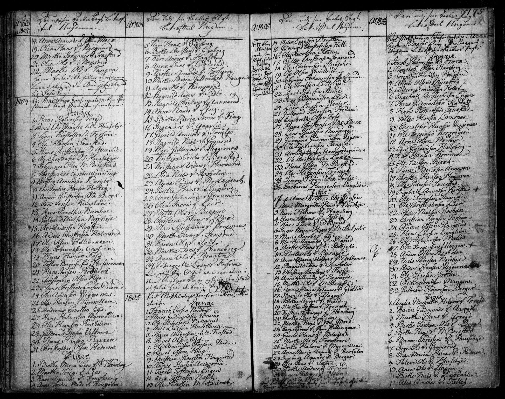 Aurskog prestekontor Kirkebøker, SAO/A-10304a/F/Fa/L0003: Ministerialbok nr. I 3, 1767-1807, s. 175