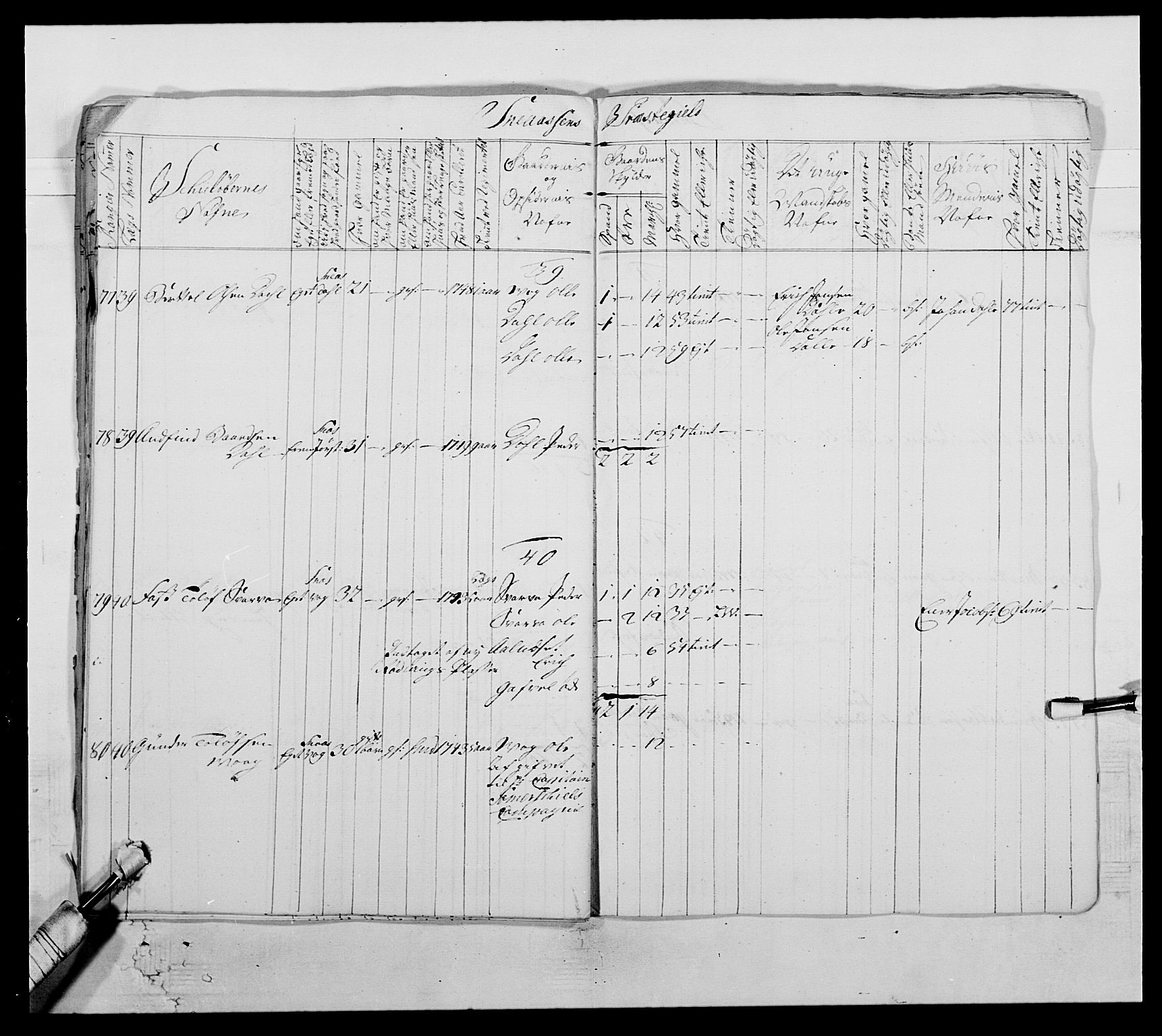 Kommanderende general (KG I) med Det norske krigsdirektorium, AV/RA-EA-5419/E/Ea/L0509: 1. Trondheimske regiment, 1740-1748, s. 409