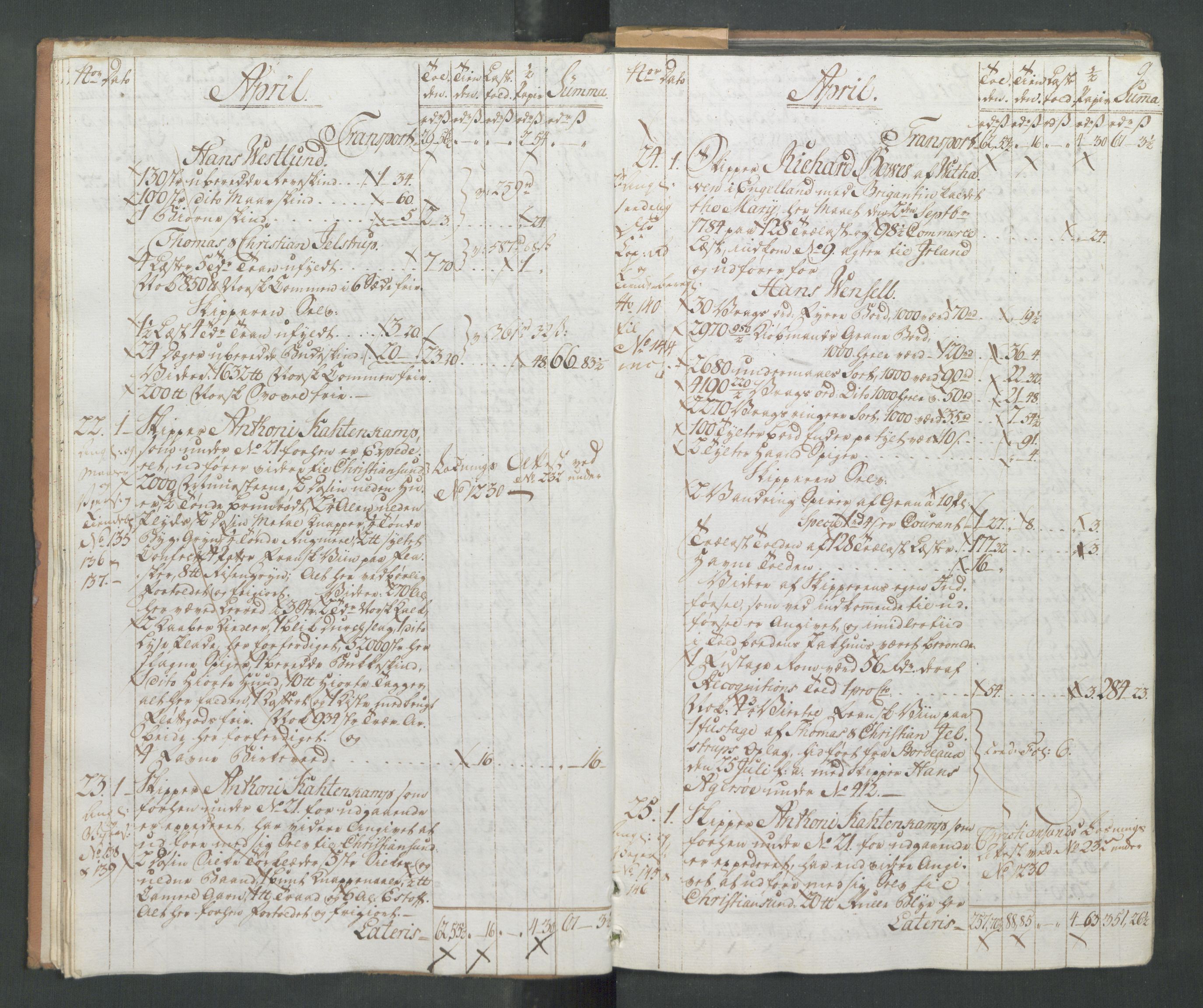 Generaltollkammeret, tollregnskaper, AV/RA-EA-5490/R33/L0171/0001: Tollregnskaper Trondheim A / Utgående hovedtollbok, 1786, s. 8b-9a