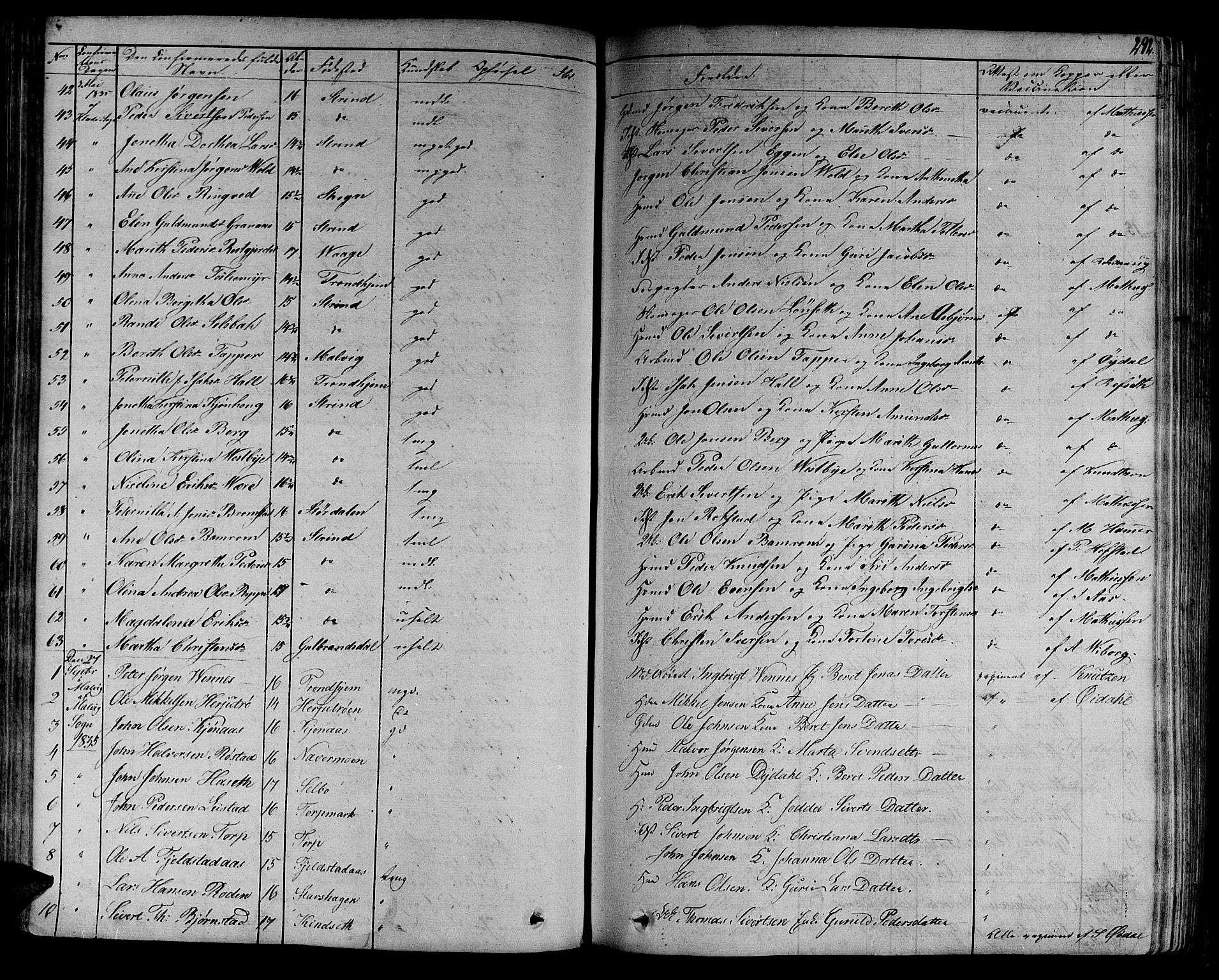 Ministerialprotokoller, klokkerbøker og fødselsregistre - Sør-Trøndelag, SAT/A-1456/606/L0286: Ministerialbok nr. 606A04 /1, 1823-1840, s. 292
