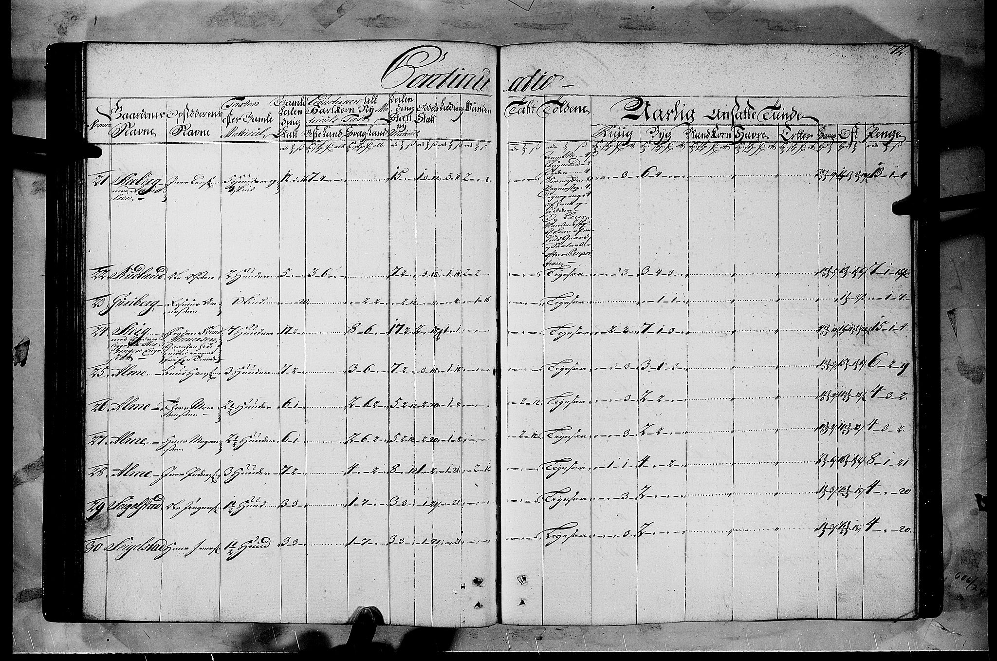 Rentekammeret inntil 1814, Realistisk ordnet avdeling, RA/EA-4070/N/Nb/Nbf/L0108: Gudbrandsdalen matrikkelprotokoll, 1723, s. 71b-72a