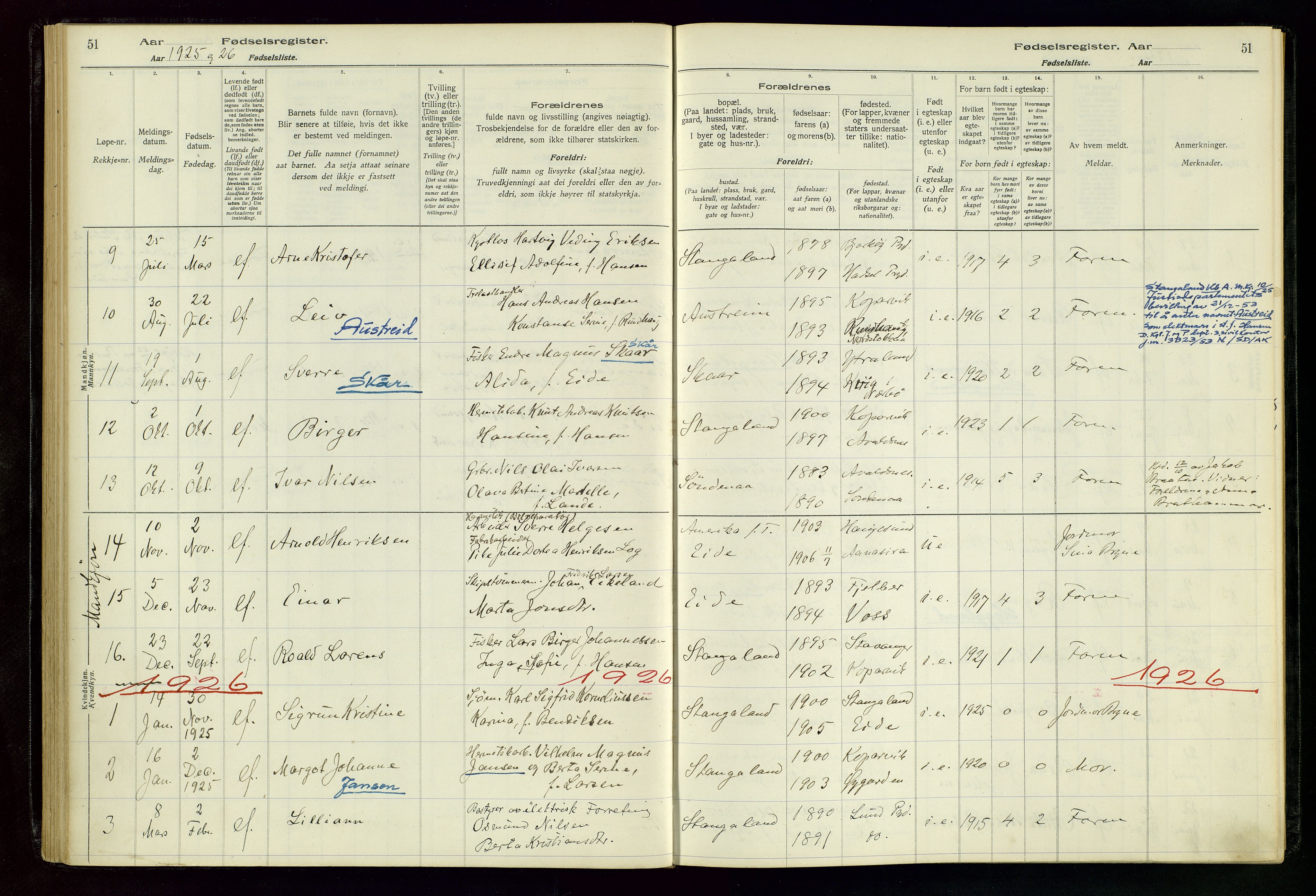 Kopervik sokneprestkontor, AV/SAST-A-101850/I/Id/L0004: Fødselsregister nr. 4, 1916-1958, s. 51