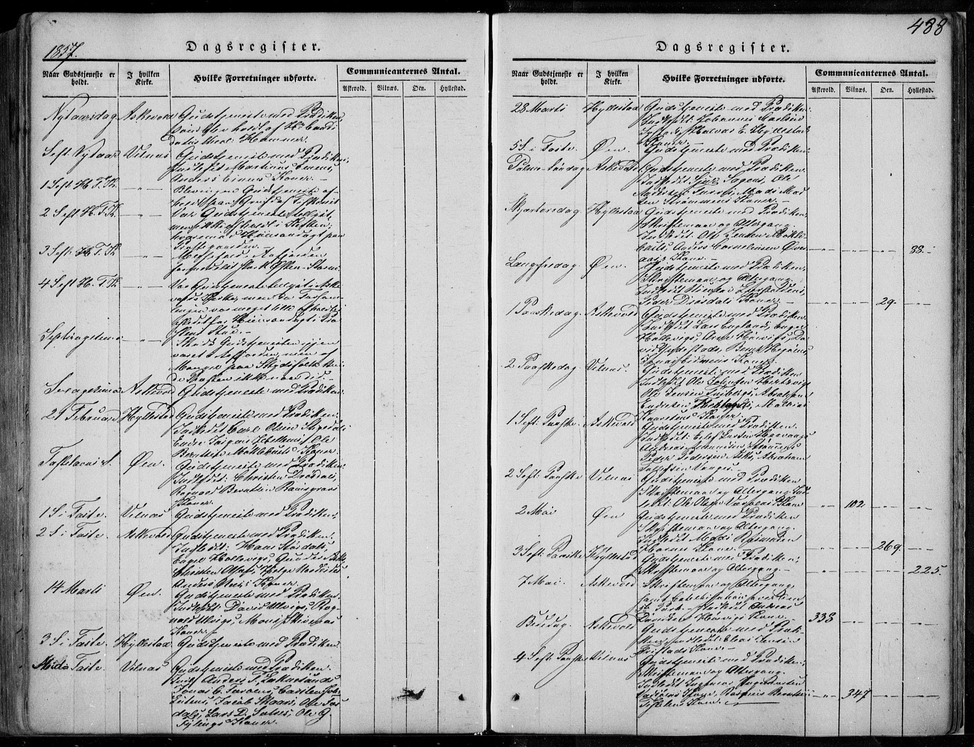Askvoll sokneprestembete, SAB/A-79501/H/Haa/Haaa/L0011/0002: Ministerialbok nr. A 11 II, 1845-1878, s. 488