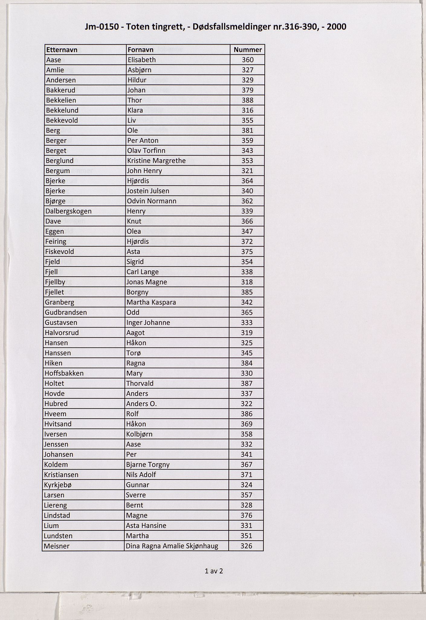 Toten tingrett, SAH/TING-006/J/Jm/L0150: Dødsfallsmeldinger nr. 316-390, 2000, s. 1