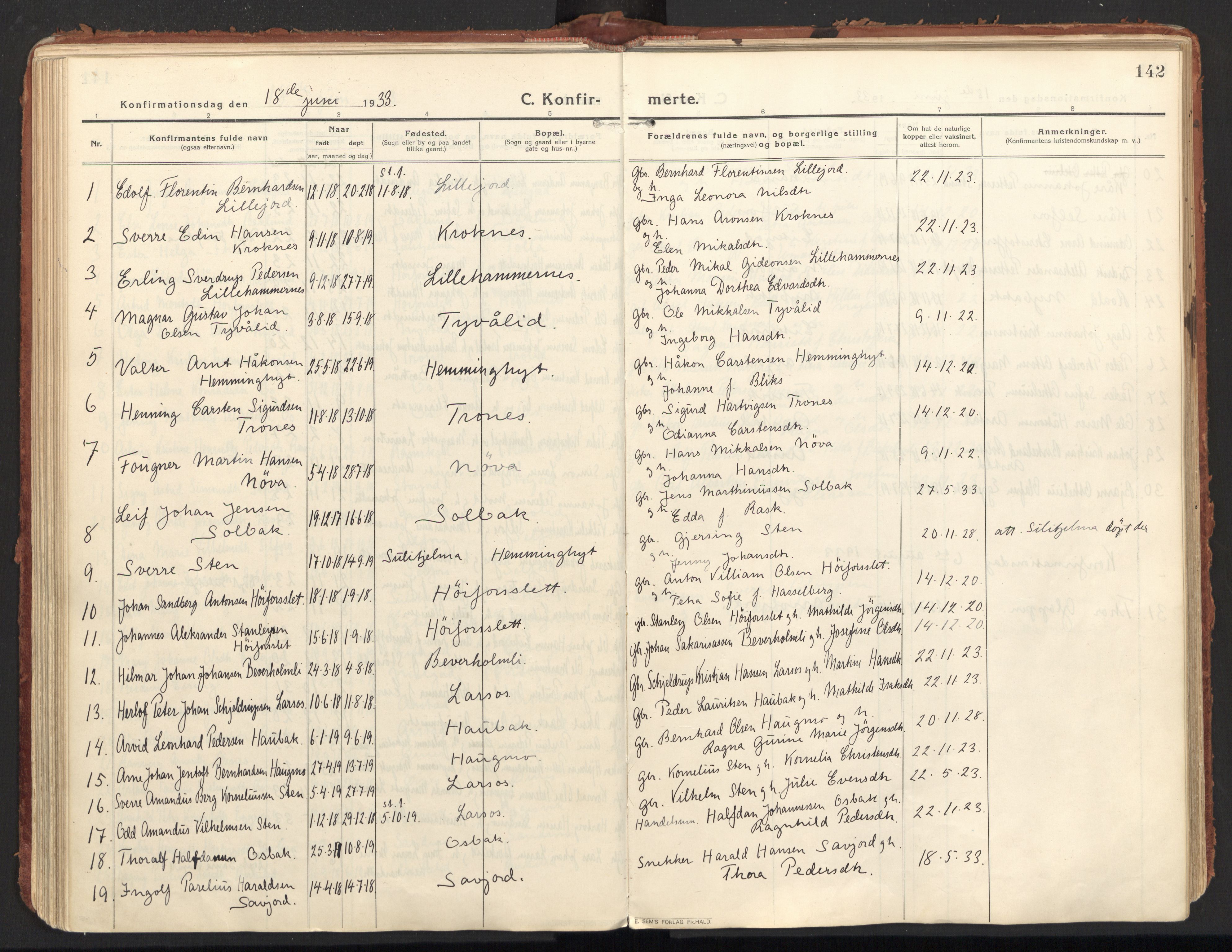 Ministerialprotokoller, klokkerbøker og fødselsregistre - Nordland, AV/SAT-A-1459/846/L0650: Ministerialbok nr. 846A08, 1916-1935, s. 142