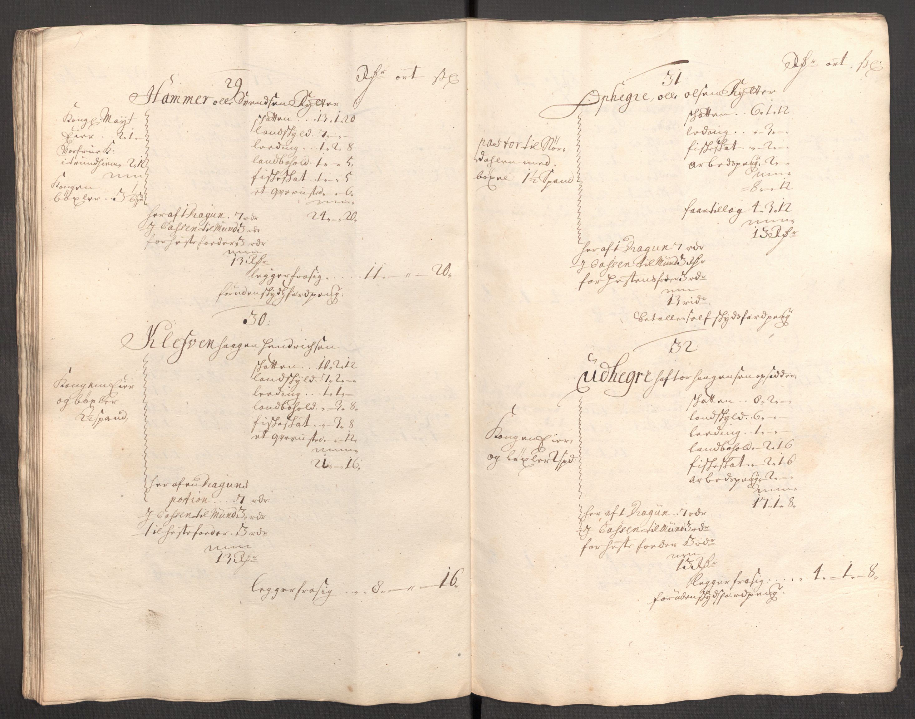 Rentekammeret inntil 1814, Reviderte regnskaper, Fogderegnskap, AV/RA-EA-4092/R62/L4195: Fogderegnskap Stjørdal og Verdal, 1704, s. 275