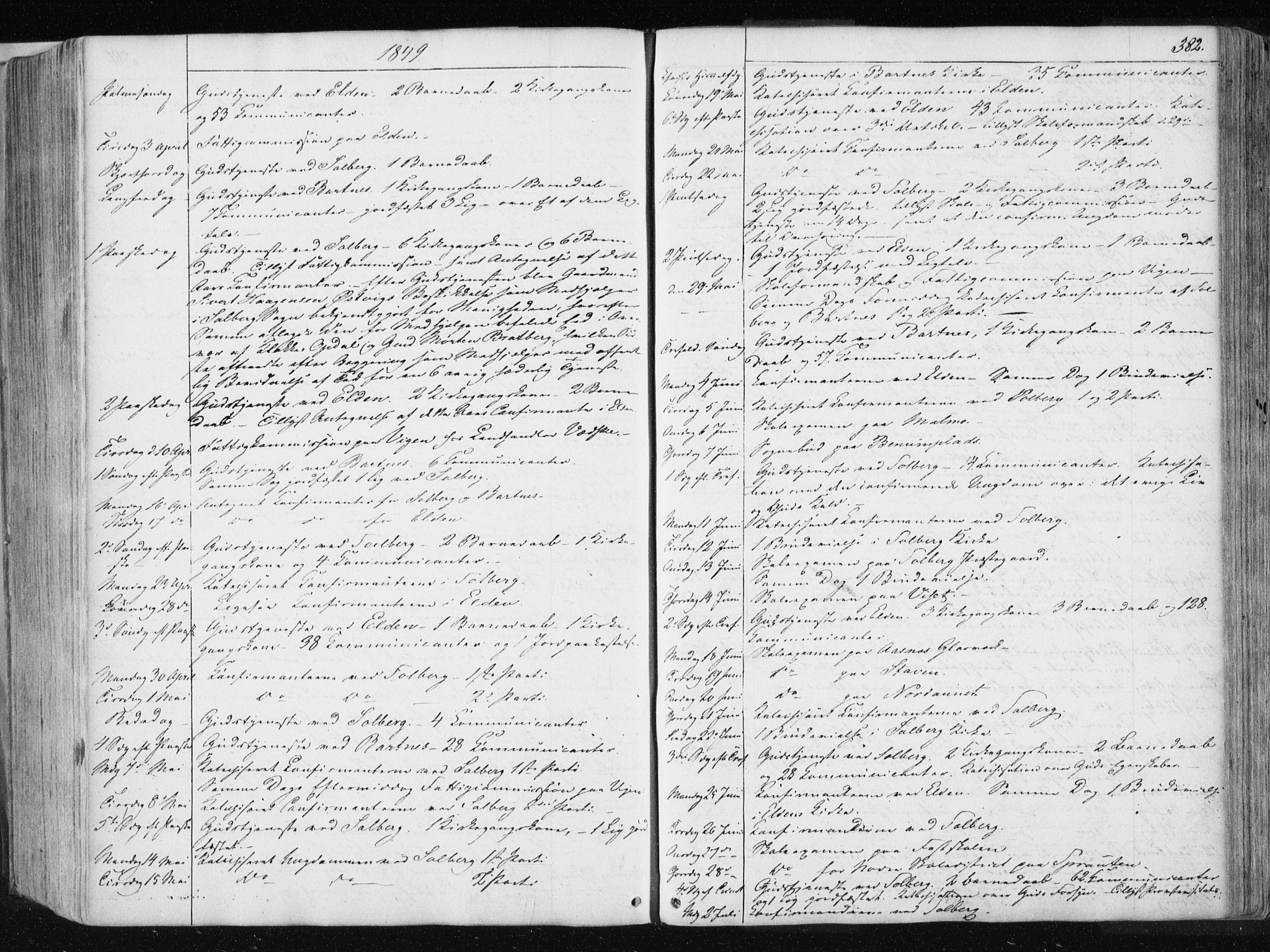 Ministerialprotokoller, klokkerbøker og fødselsregistre - Nord-Trøndelag, SAT/A-1458/741/L0393: Ministerialbok nr. 741A07, 1849-1863, s. 382