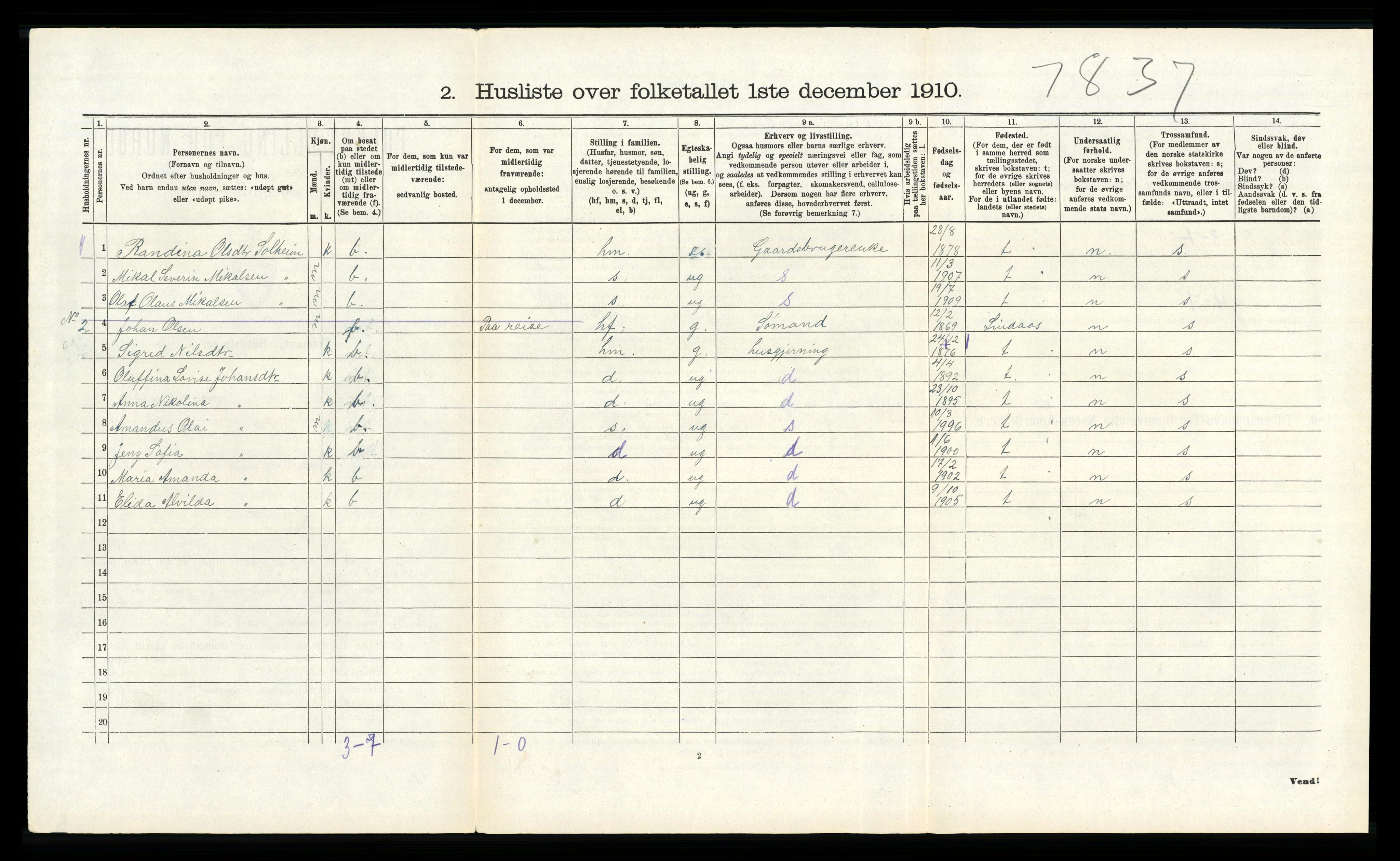 RA, Folketelling 1910 for 1264 Austrheim herred, 1910, s. 427