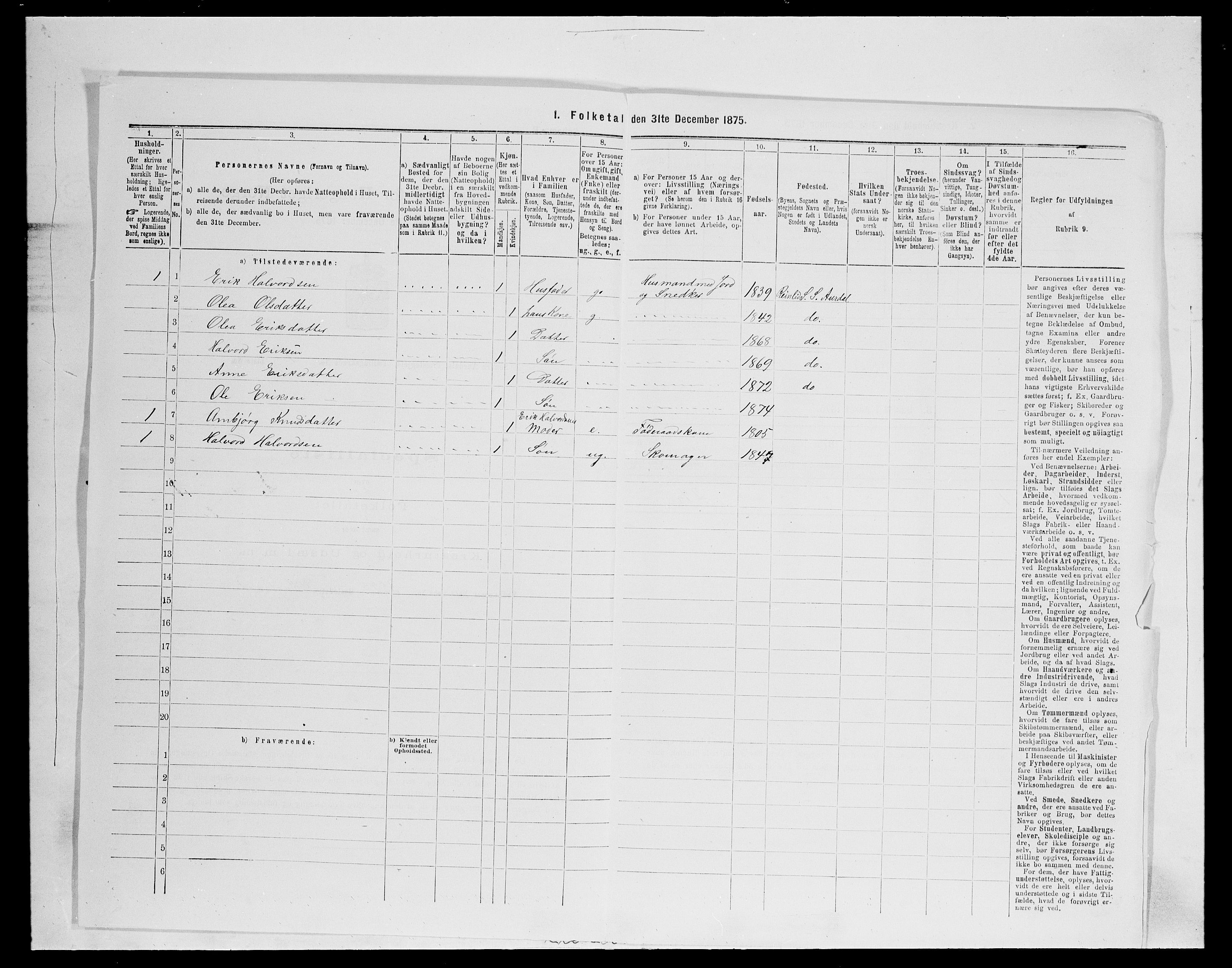SAH, Folketelling 1875 for 0540P Sør-Aurdal prestegjeld, 1875, s. 157