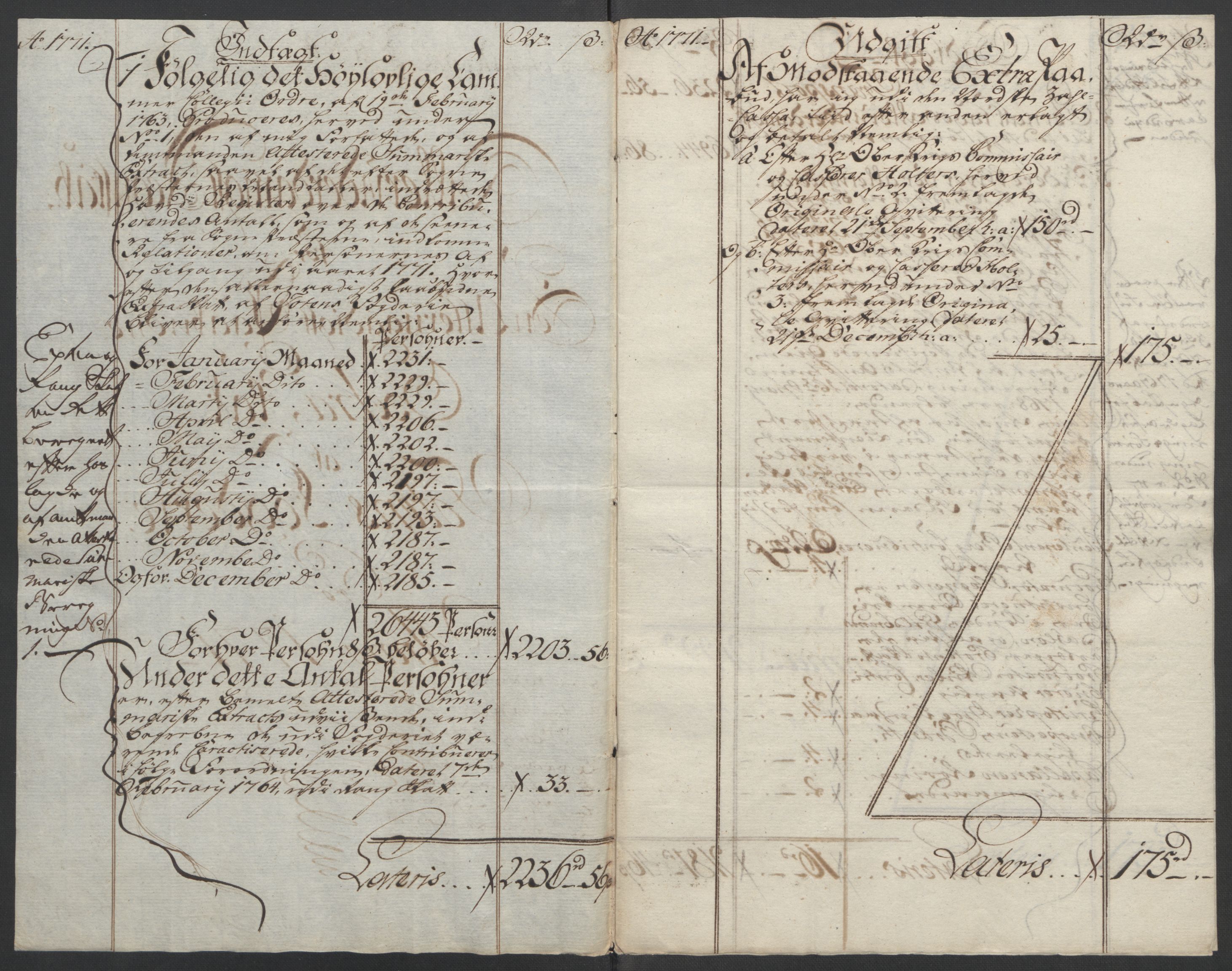 Rentekammeret inntil 1814, Reviderte regnskaper, Fogderegnskap, AV/RA-EA-4092/R19/L1399: Fogderegnskap Toten, Hadeland og Vardal, 1762-1783, s. 220