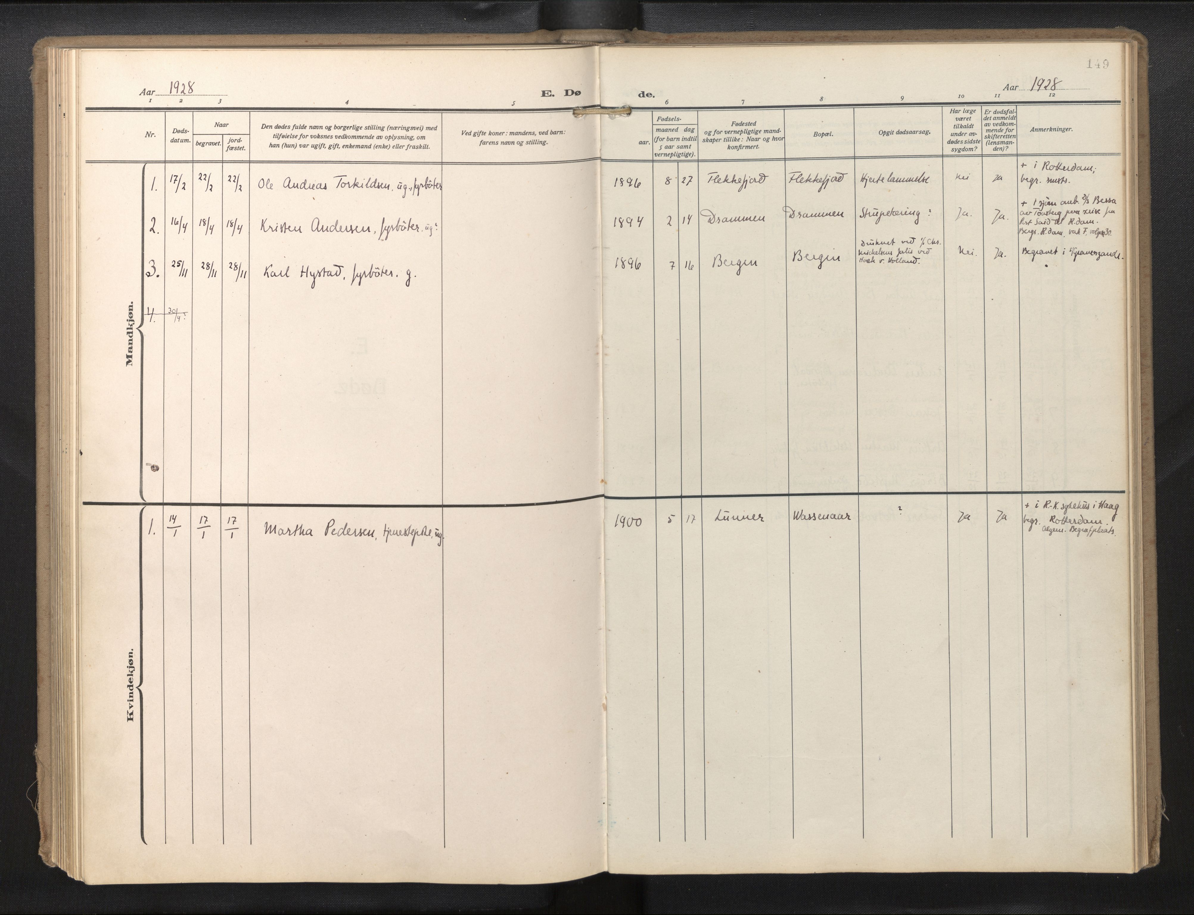 Den norske sjømannsmisjon i utlandet/Hollandske havner (Amsterdam-Rotterdam-Europort), SAB/SAB/PA-0106/H/Ha/Haa/L0004: Ministerialbok nr. A 1, 1928-1956, s. 148b-149a