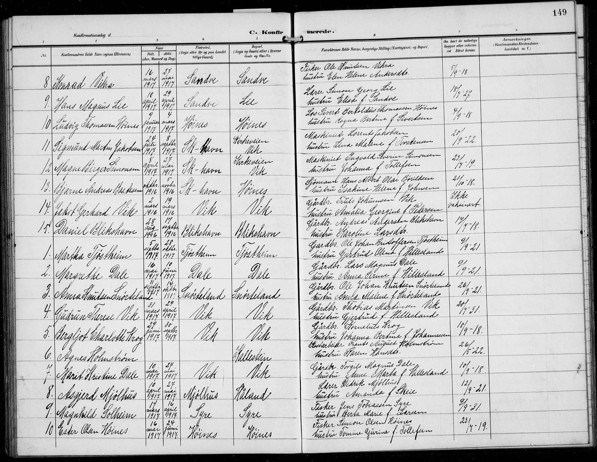 Skudenes sokneprestkontor, AV/SAST-A -101849/H/Ha/Hab/L0009: Klokkerbok nr. B 9, 1908-1936, s. 149