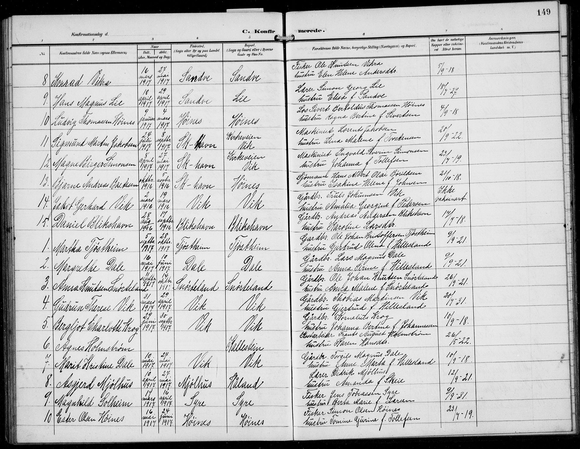 Skudenes sokneprestkontor, SAST/A -101849/H/Ha/Hab/L0009: Klokkerbok nr. B 9, 1908-1936, s. 149