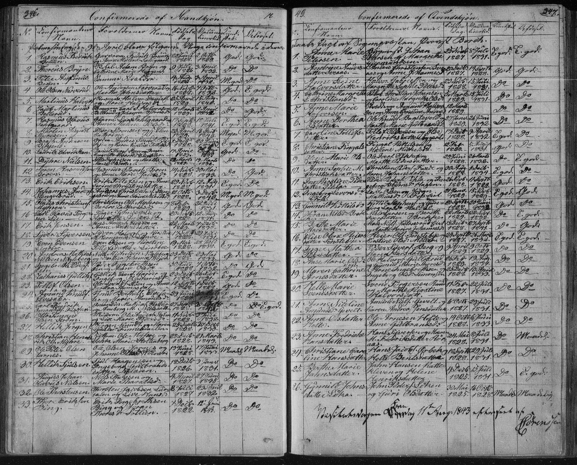 Kongsberg kirkebøker, AV/SAKO-A-22/F/Fa/L0009: Ministerialbok nr. I 9, 1839-1858, s. 346-347