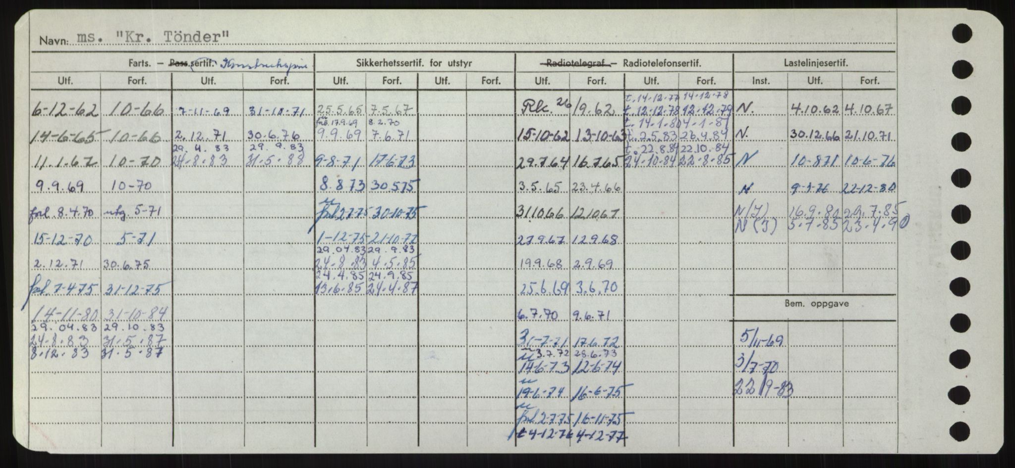 Sjøfartsdirektoratet med forløpere, Skipsmålingen, RA/S-1627/H/Hd/L0021: Fartøy, Kor-Kår, s. 132