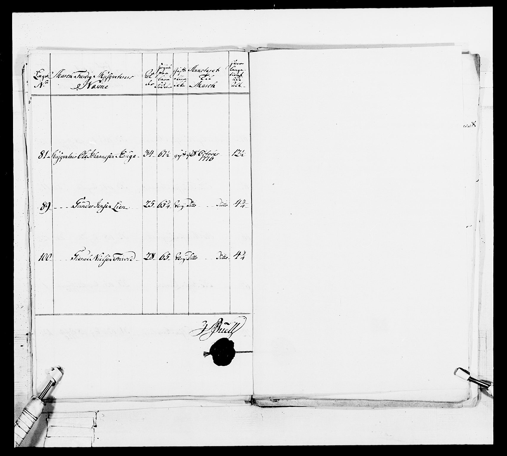 Generalitets- og kommissariatskollegiet, Det kongelige norske kommissariatskollegium, AV/RA-EA-5420/E/Eh/L0101: 1. Vesterlenske nasjonale infanteriregiment, 1766-1777, s. 580