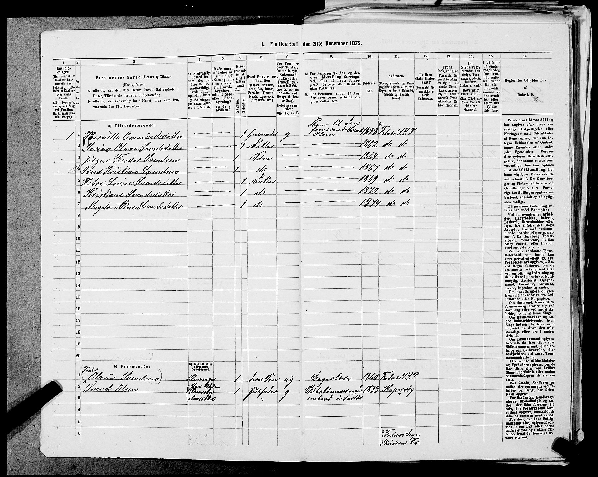 SAST, Folketelling 1875 for 1150L Skudenes prestegjeld, Falnes sokn, Åkra sokn og Ferkingstad sokn, 1875, s. 1465