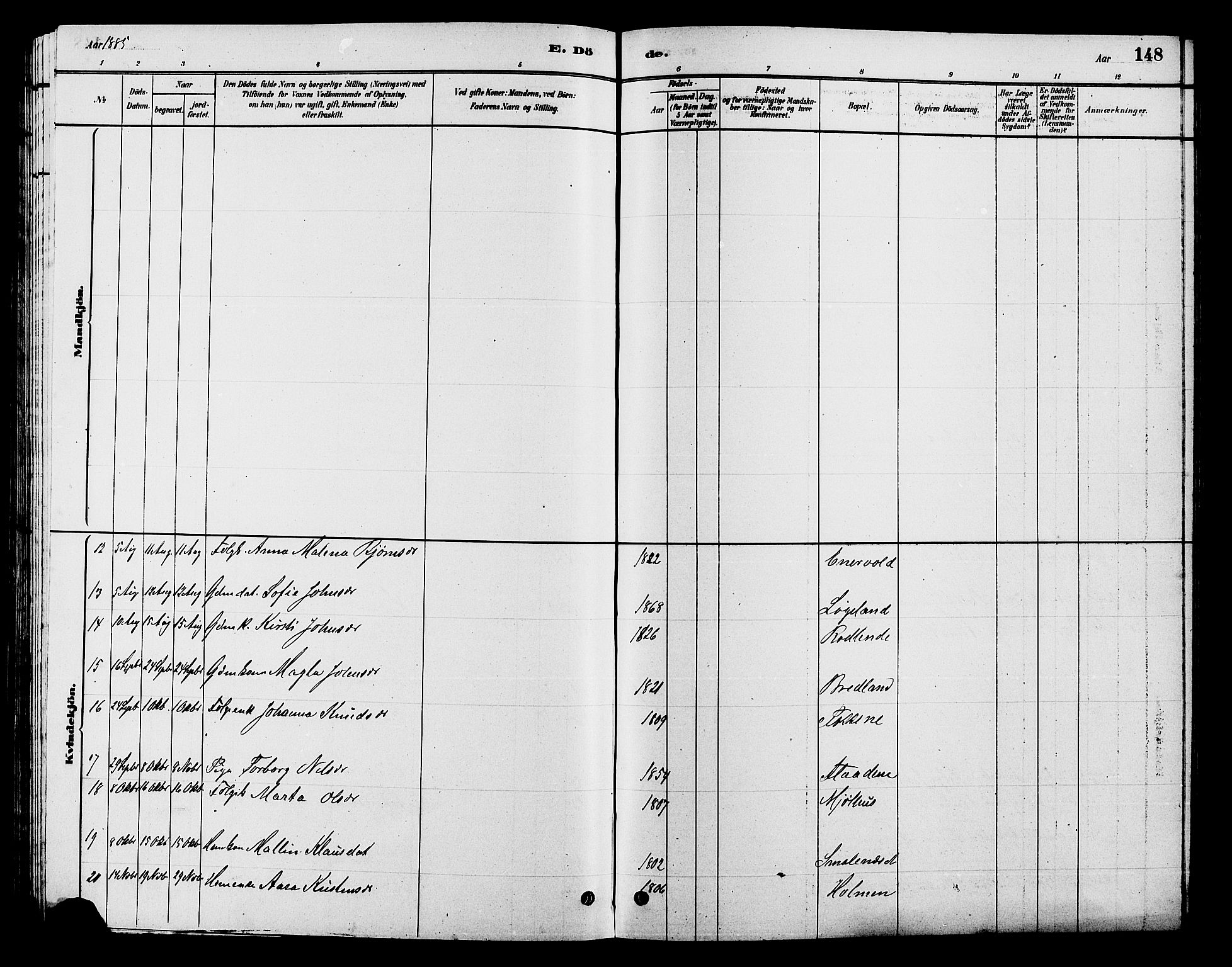 Hjelmeland sokneprestkontor, AV/SAST-A-101843/01/V/L0007: Klokkerbok nr. B 7, 1880-1909, s. 148