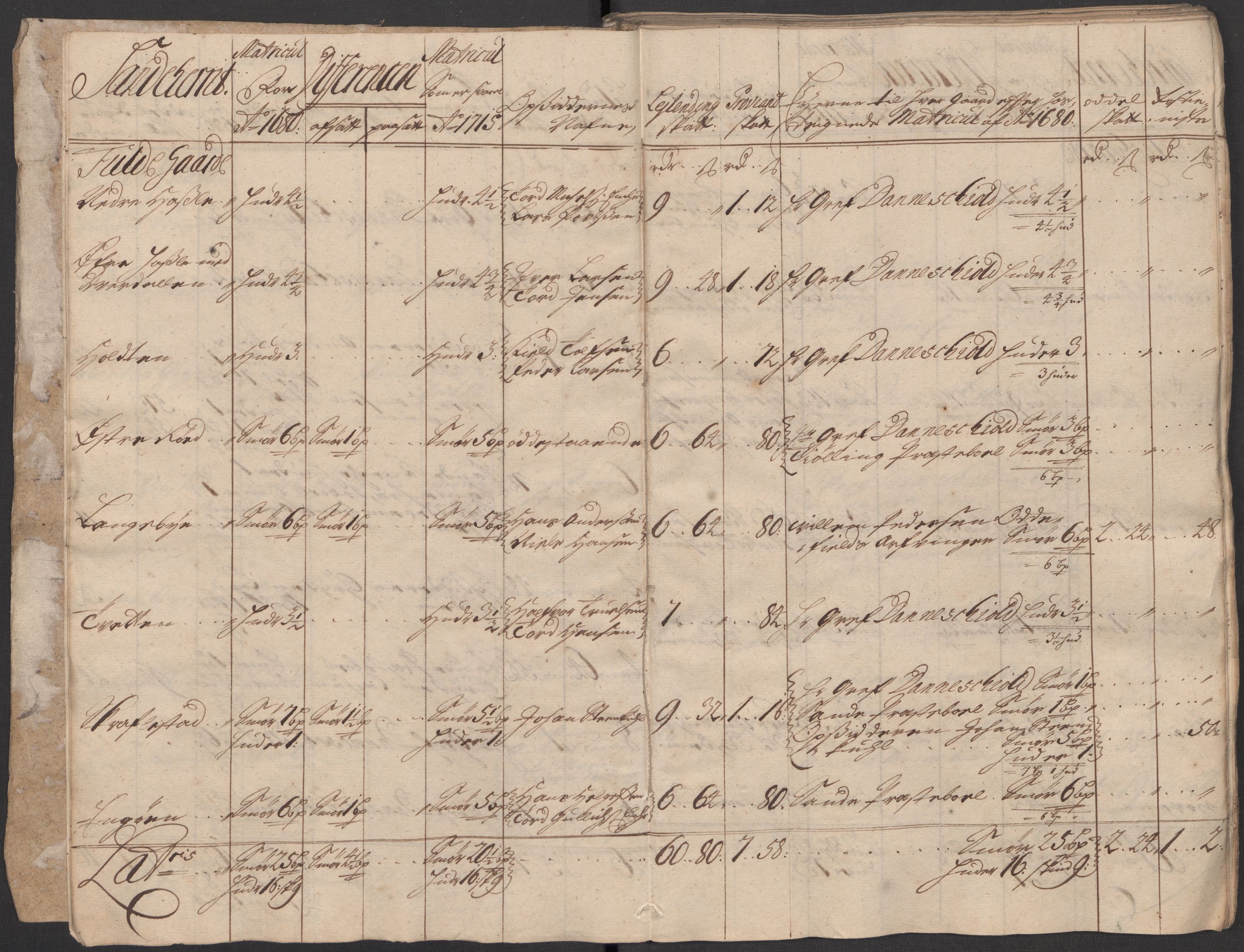 Rentekammeret inntil 1814, Reviderte regnskaper, Fogderegnskap, AV/RA-EA-4092/R33/L1986: Fogderegnskap Larvik grevskap, 1714-1715, s. 331