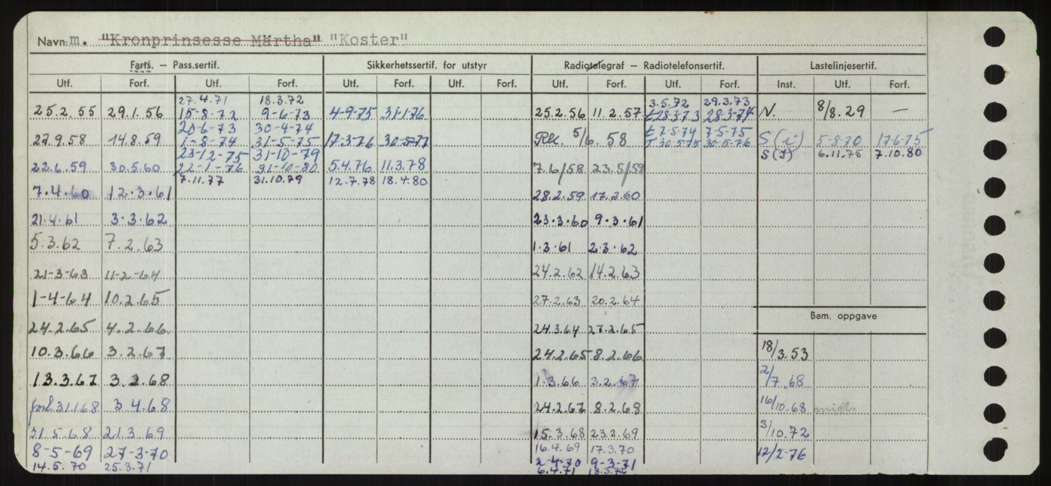 Sjøfartsdirektoratet med forløpere, Skipsmålingen, AV/RA-S-1627/H/Hd/L0021: Fartøy, Kor-Kår, s. 128