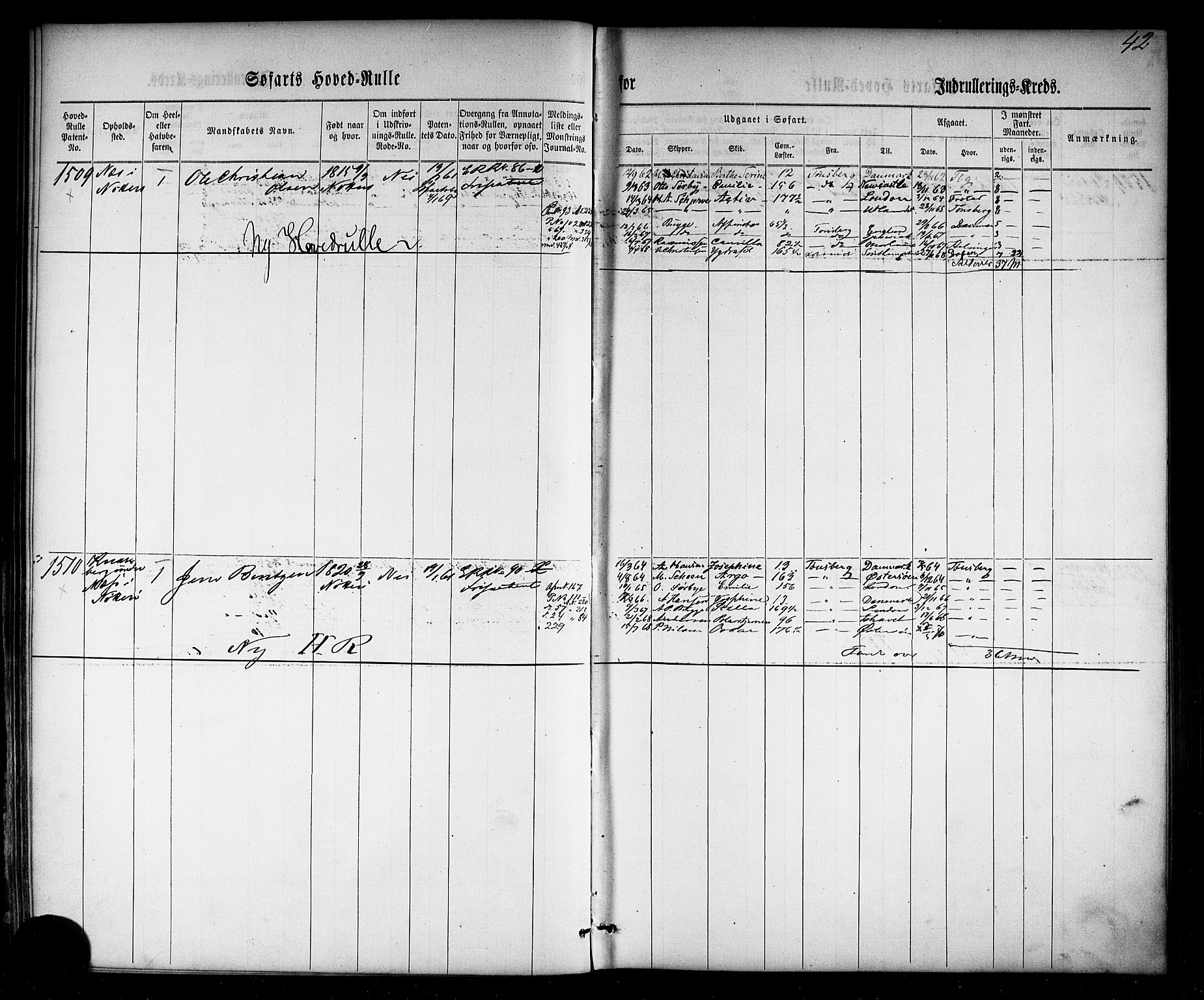 Tønsberg innrulleringskontor, SAKO/A-786/F/Fc/Fca/L0002: Hovedrulle Patent nr. 1429-2133, 1861-1868, s. 81