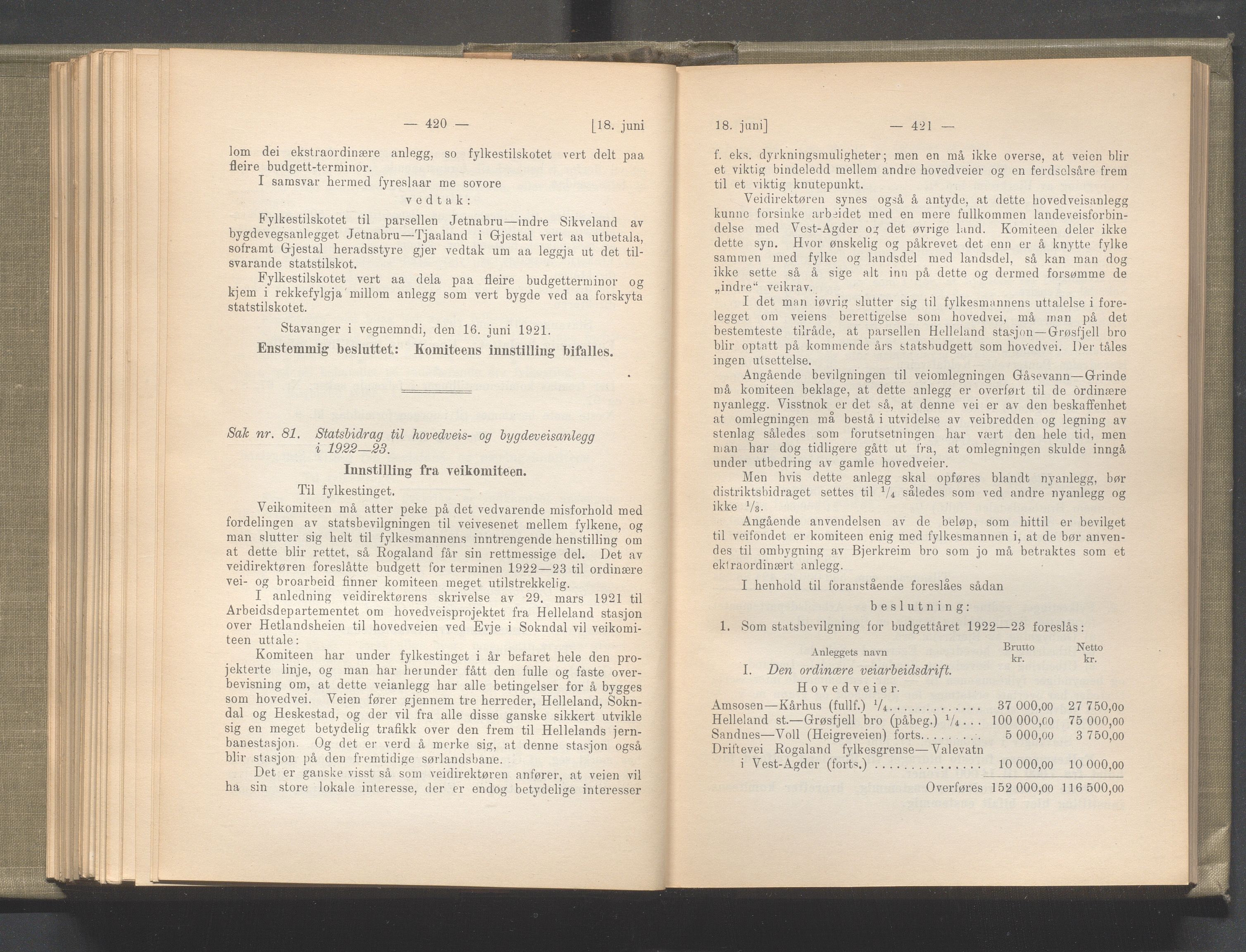 Rogaland fylkeskommune - Fylkesrådmannen , IKAR/A-900/A/Aa/Aaa/L0040: Møtebok , 1921, s. 420-421