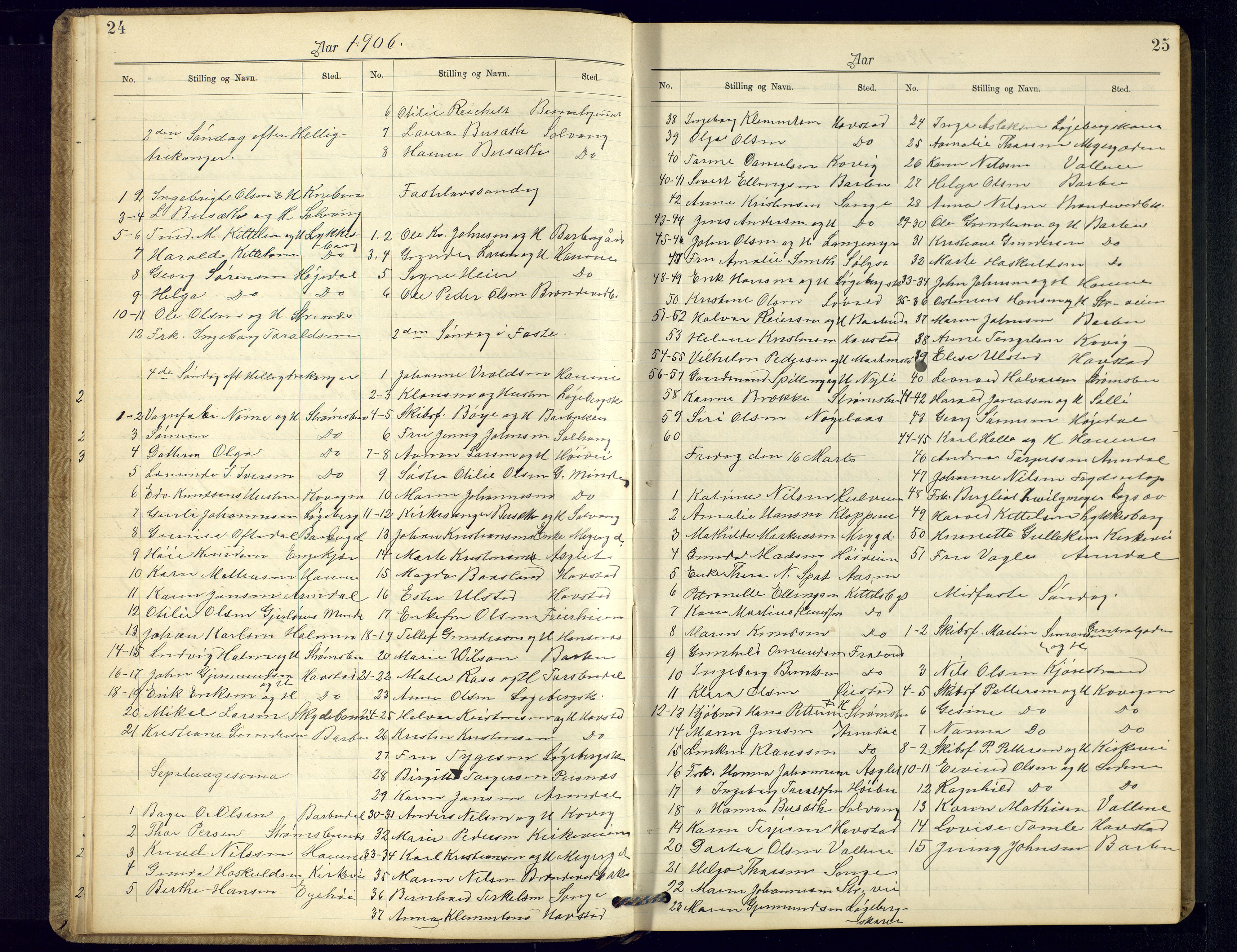 Barbu sokneprestkontor, AV/SAK-1111-0003/F/Fc/L0002: Kommunikantprotokoll nr. C-2, 1903-1940, s. 24-25
