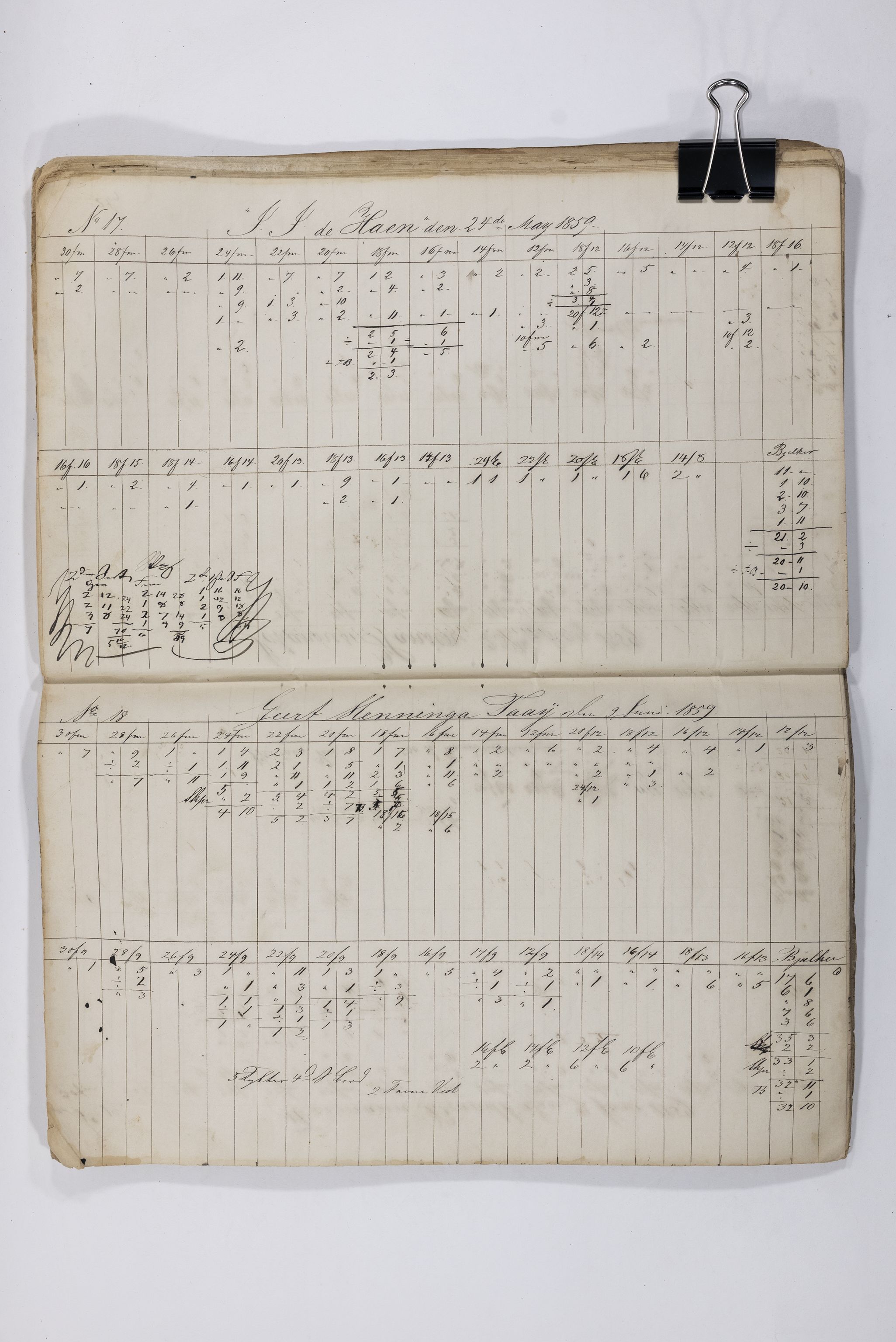 Blehr/ Kjellestad, TEMU/TGM-A-1212/E/Eb/L0008: Ladnings Liste, 1857-1859, s. 74