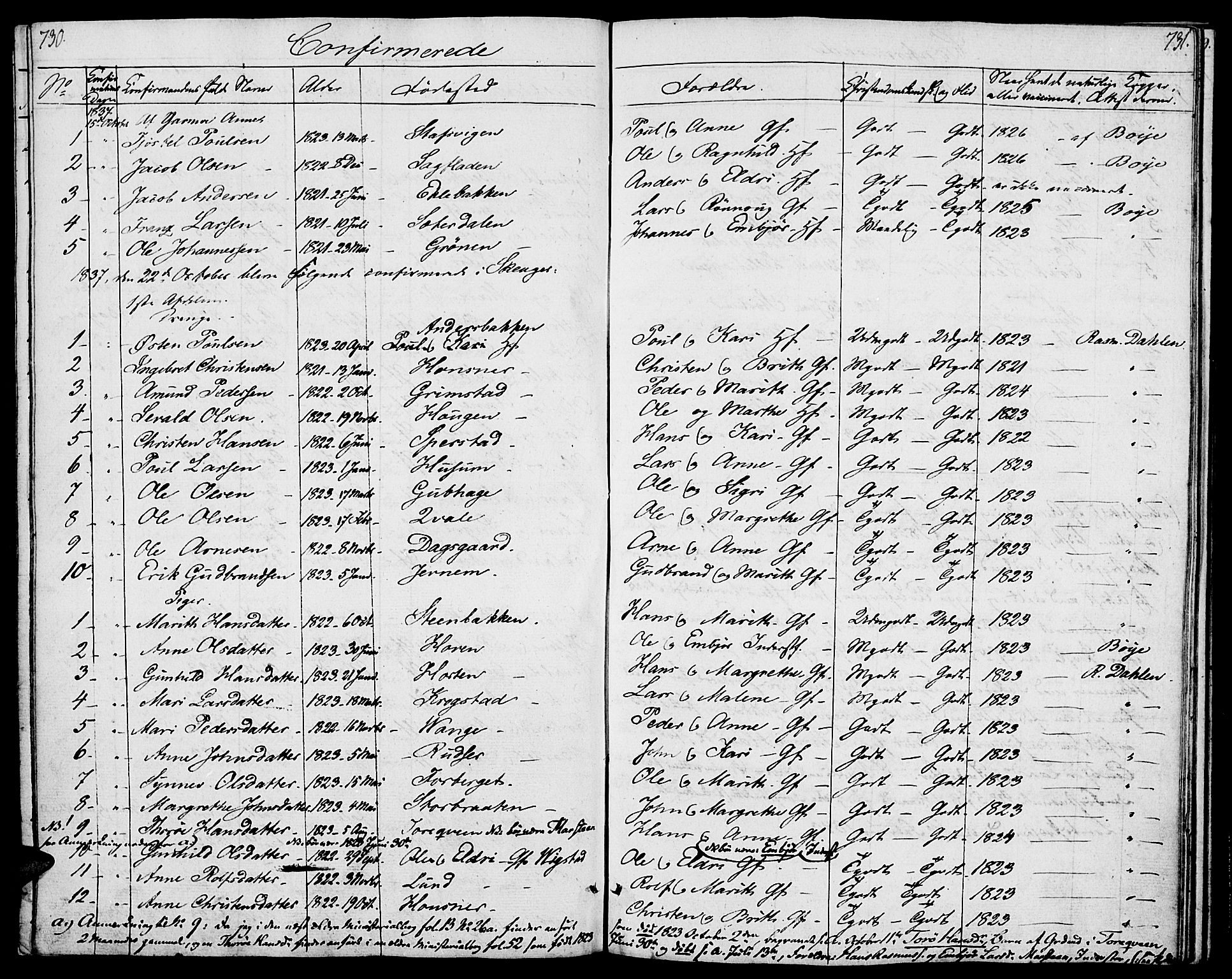 Lom prestekontor, AV/SAH-PREST-070/K/L0005: Ministerialbok nr. 5, 1825-1837, s. 730-731