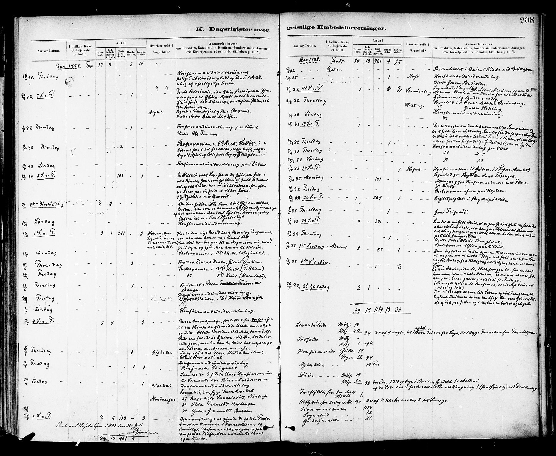 Ministerialprotokoller, klokkerbøker og fødselsregistre - Nord-Trøndelag, AV/SAT-A-1458/714/L0130: Ministerialbok nr. 714A01, 1878-1895, s. 208