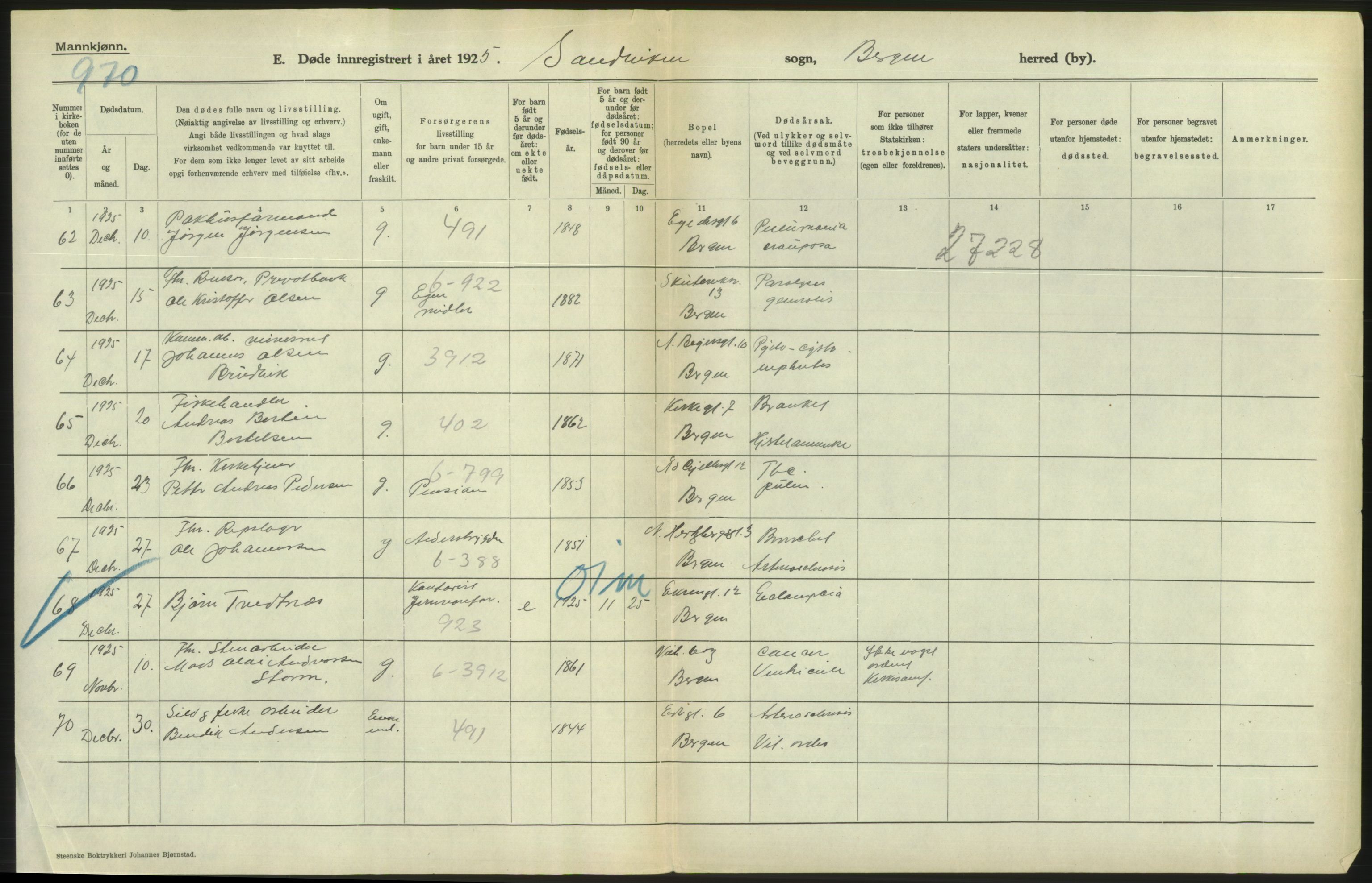 Statistisk sentralbyrå, Sosiodemografiske emner, Befolkning, RA/S-2228/D/Df/Dfc/Dfce/L0029: Bergen: Gifte, døde., 1925, s. 422