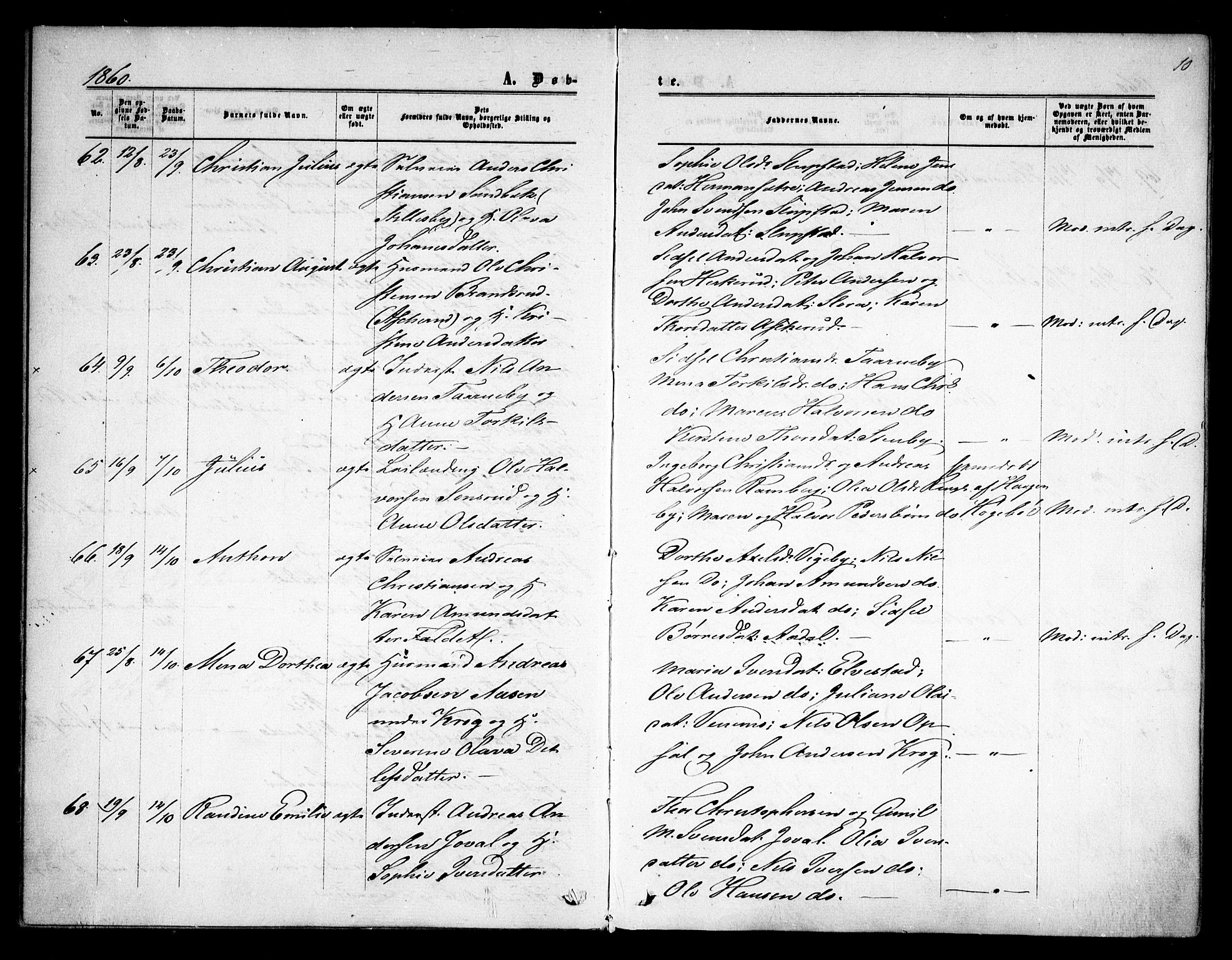 Rødenes prestekontor Kirkebøker, AV/SAO-A-2005/F/Fa/L0007: Ministerialbok nr. I 7, 1860-1869, s. 10