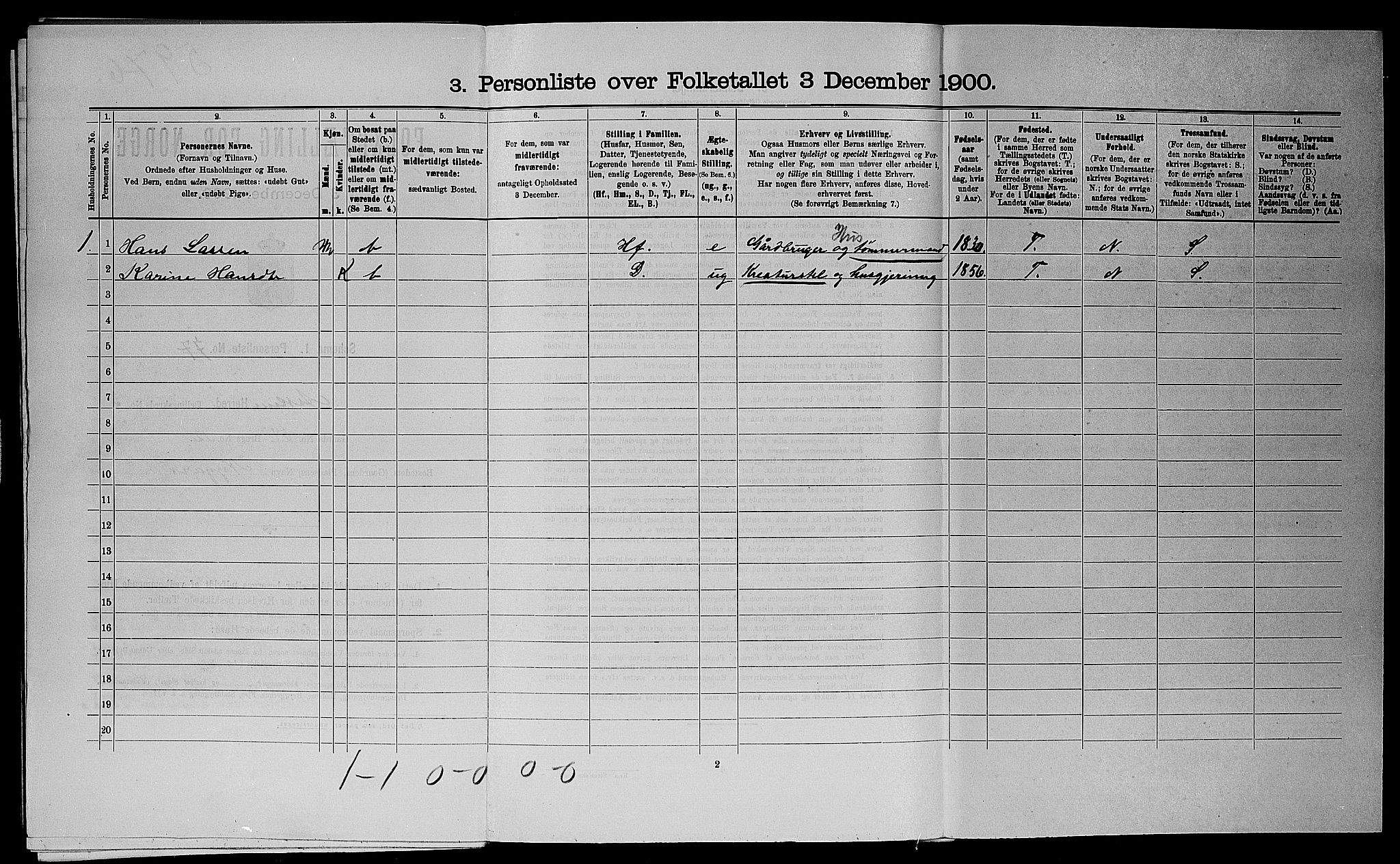 SAO, Folketelling 1900 for 0124 Askim herred, 1900