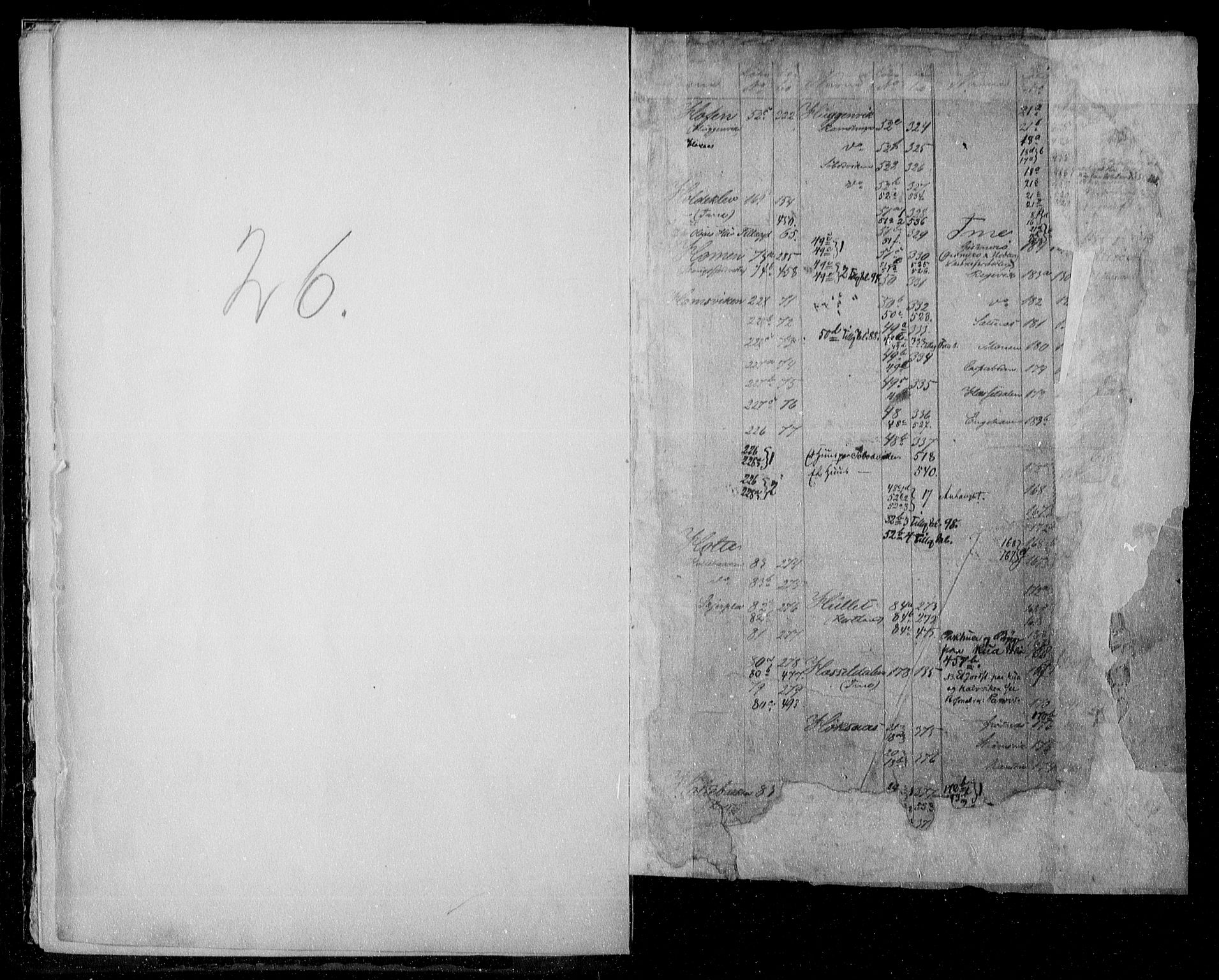 Mandal sorenskriveri, SAK/1221-0005/001/G/Ga/L0009: Panteregister nr. 9, 1795-1922