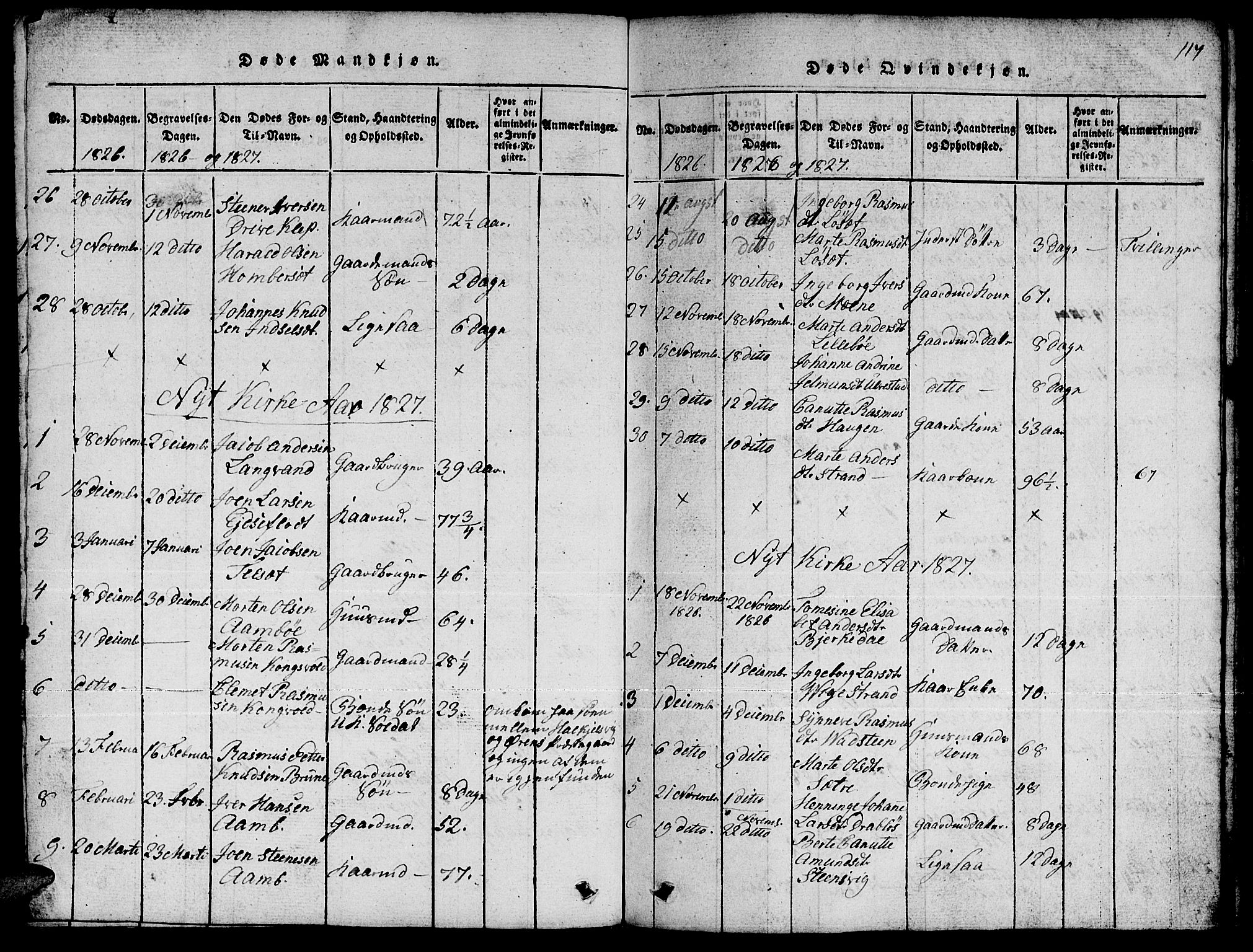 Ministerialprotokoller, klokkerbøker og fødselsregistre - Møre og Romsdal, AV/SAT-A-1454/511/L0155: Klokkerbok nr. 511C01, 1817-1829, s. 117