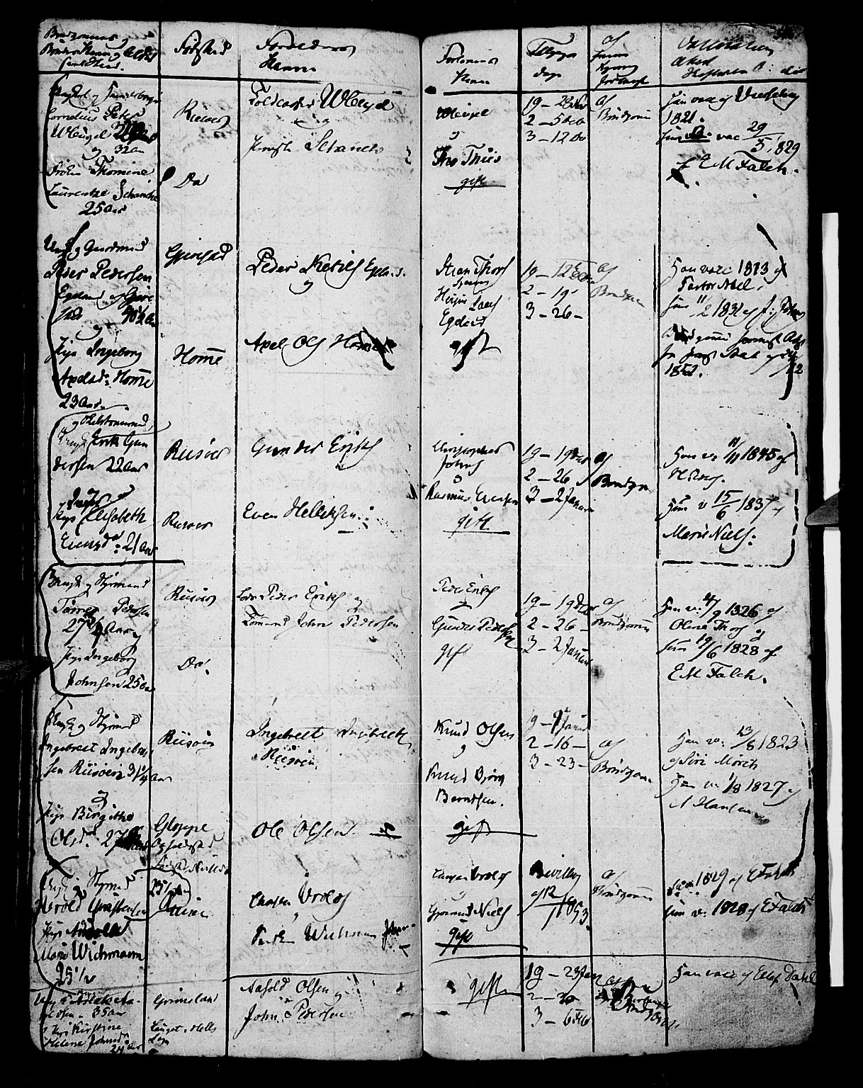 Risør sokneprestkontor, AV/SAK-1111-0035/F/Fb/L0003: Klokkerbok nr. B 3 /1, 1812-1874, s. 313