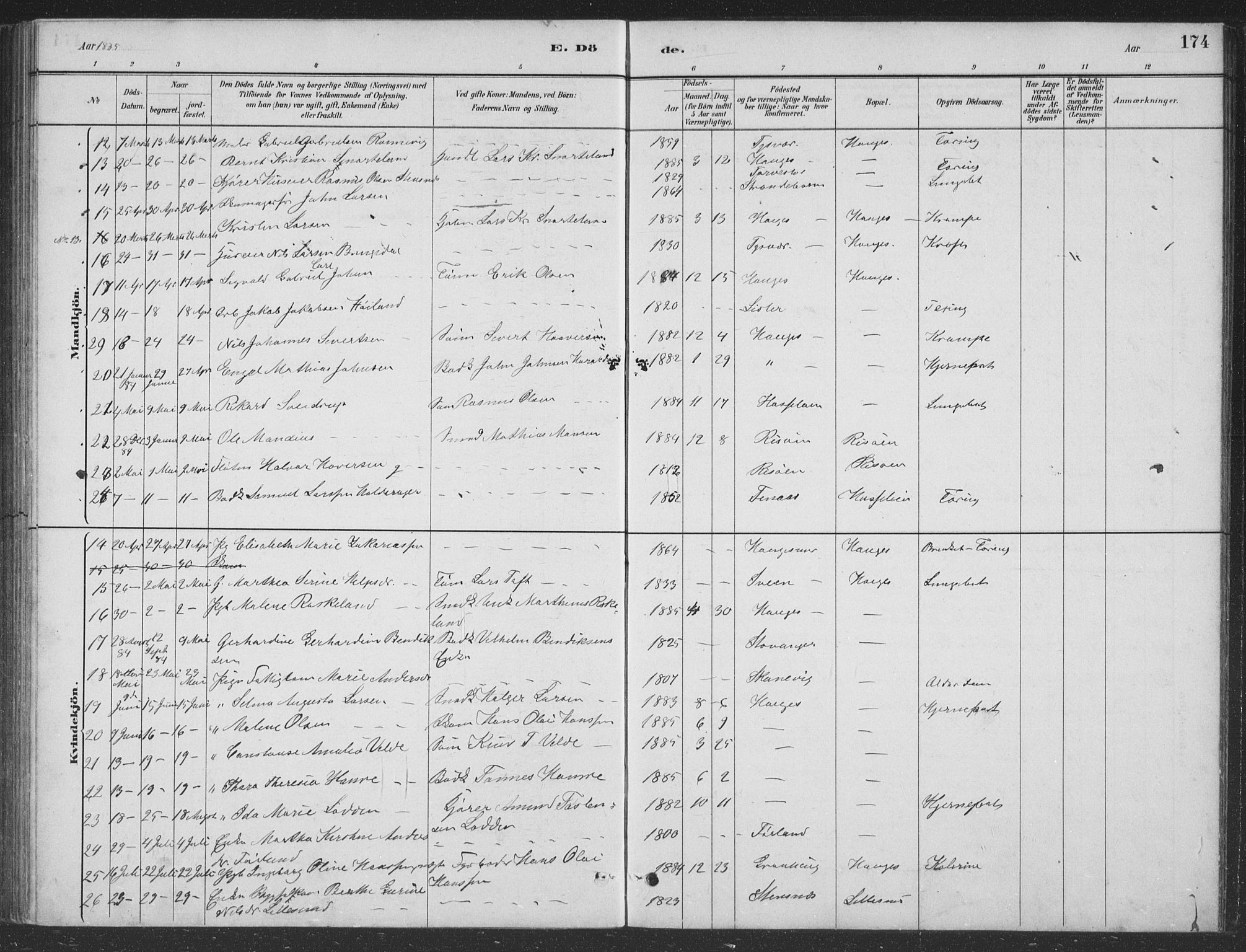 Haugesund sokneprestkontor, AV/SAST-A -101863/H/Ha/Hab/L0002: Klokkerbok nr. B 2, 1881-1894, s. 174