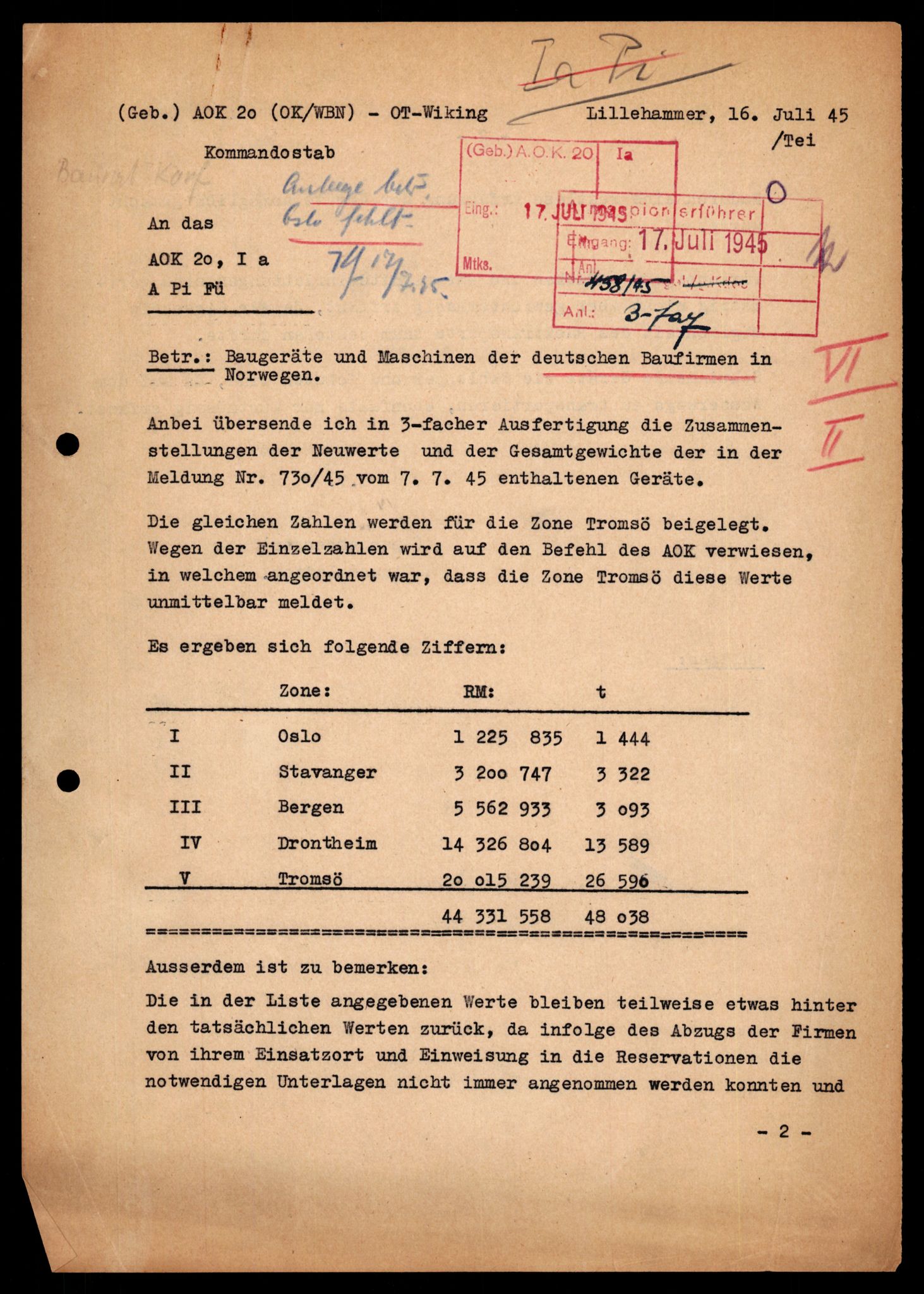 Forsvarets Overkommando. 2 kontor. Arkiv 11.4. Spredte tyske arkivsaker, AV/RA-RAFA-7031/D/Dar/Darb/L0002: Reichskommissariat, 1940-1945, s. 351