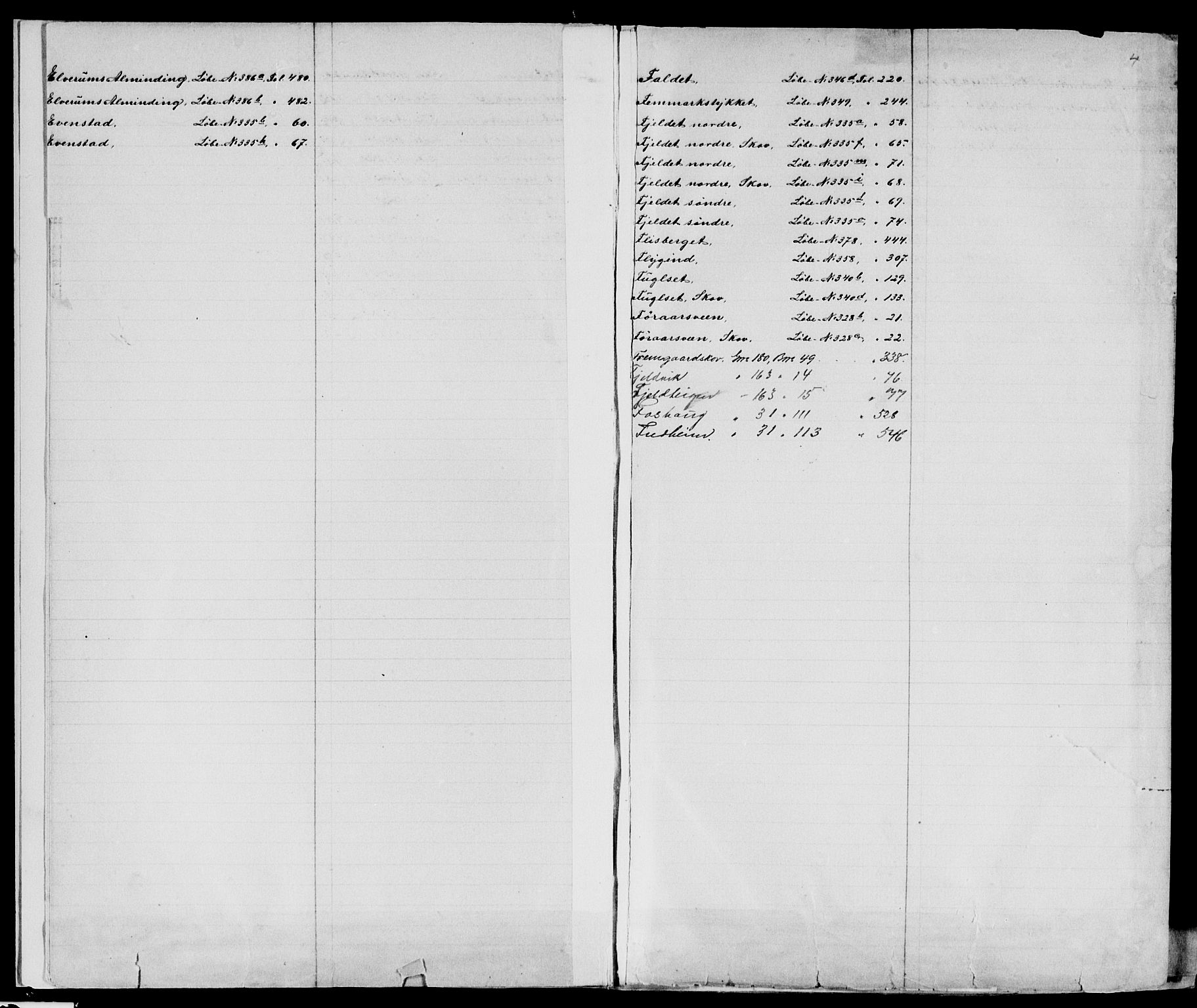 Sør-Østerdal sorenskriveri, SAH/TING-018/H/Ha/Haa/L0015: Panteregister nr. 7, 1888-1922, s. 4