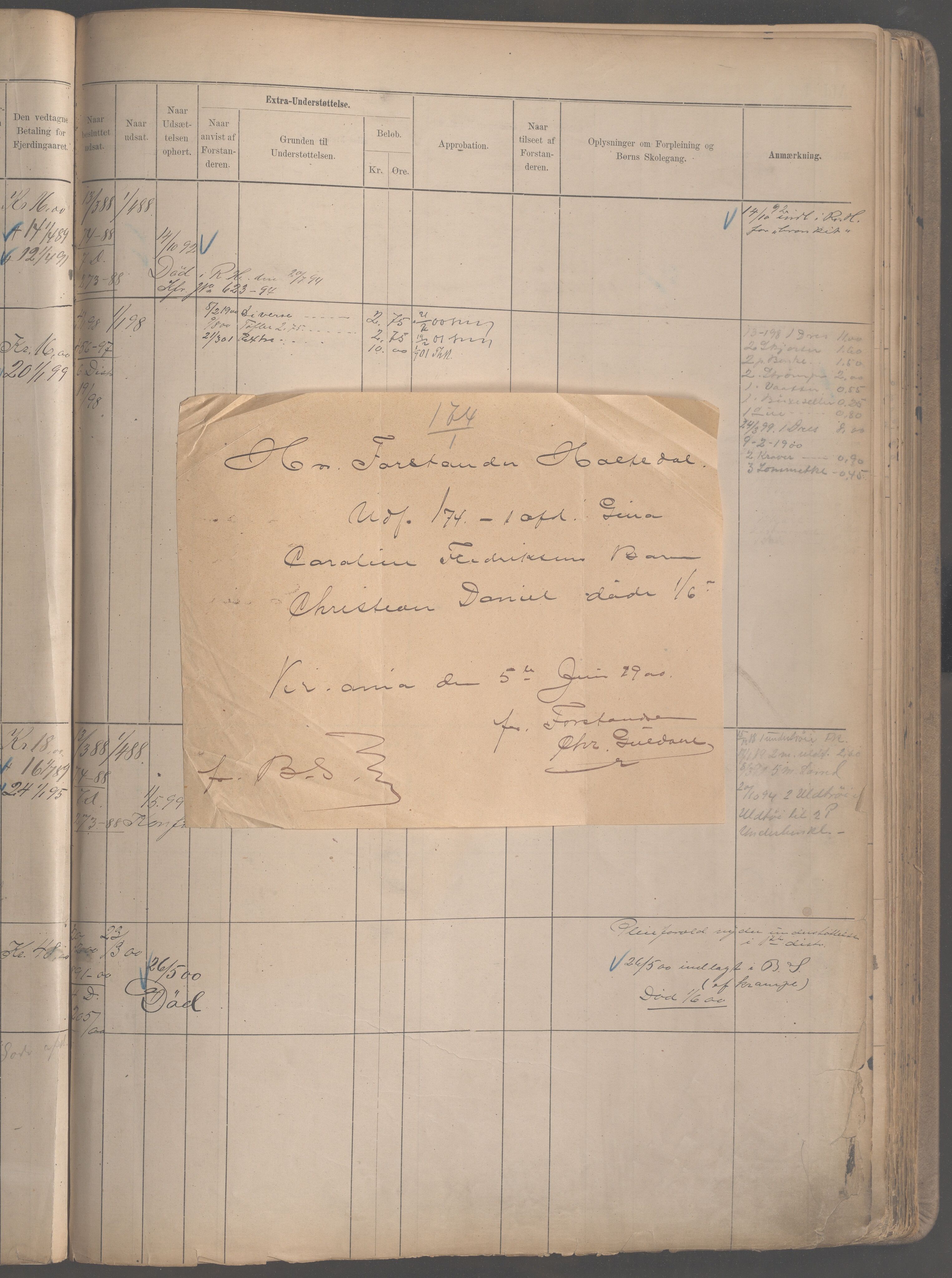 Fattigvesenet, OBA/A-20045/H/Hb/L0003: Manntallsprotokoll. Mnr. 1-399, 1887-1901, s. 270