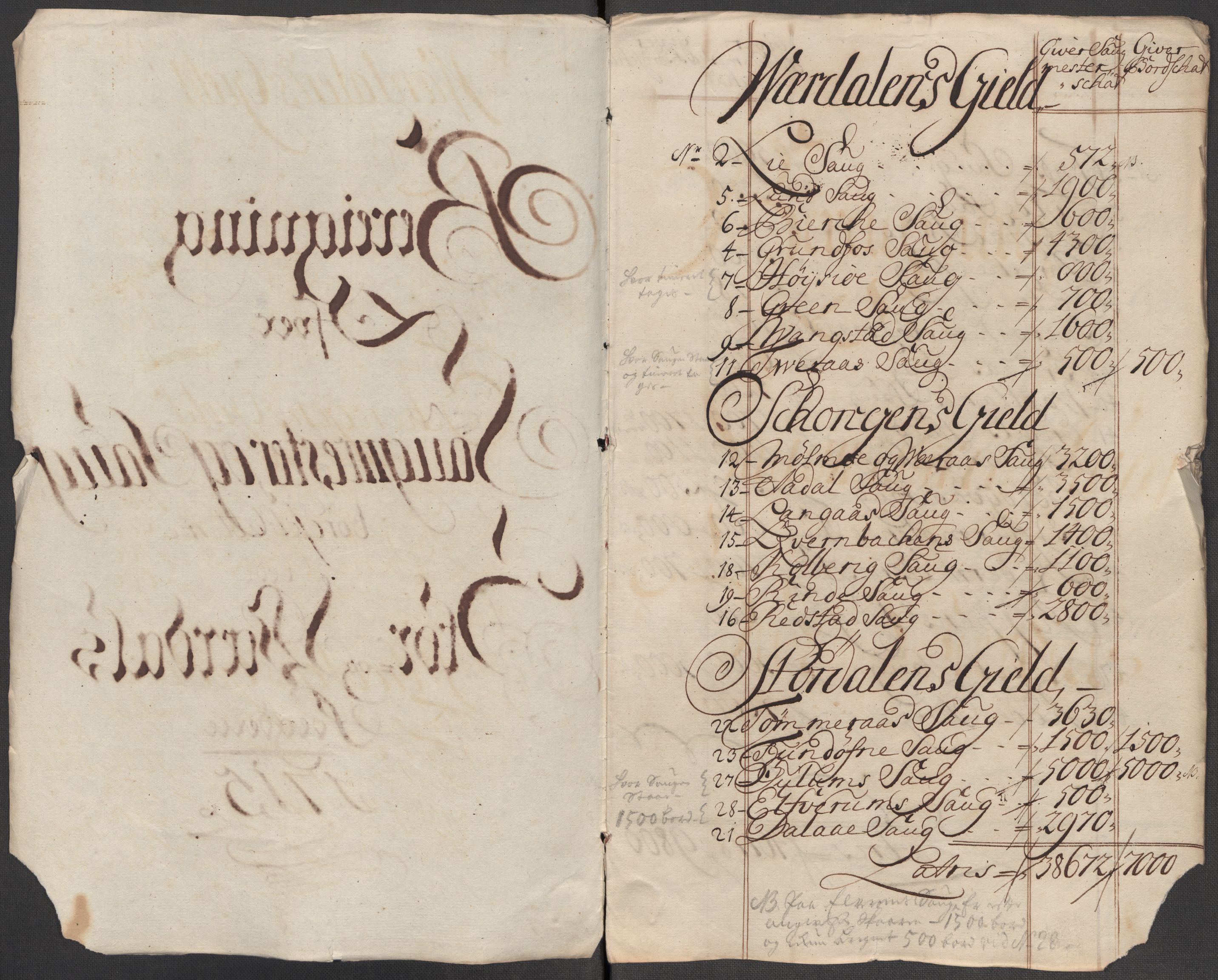 Rentekammeret inntil 1814, Reviderte regnskaper, Fogderegnskap, RA/EA-4092/R62/L4205: Fogderegnskap Stjørdal og Verdal, 1715, s. 128