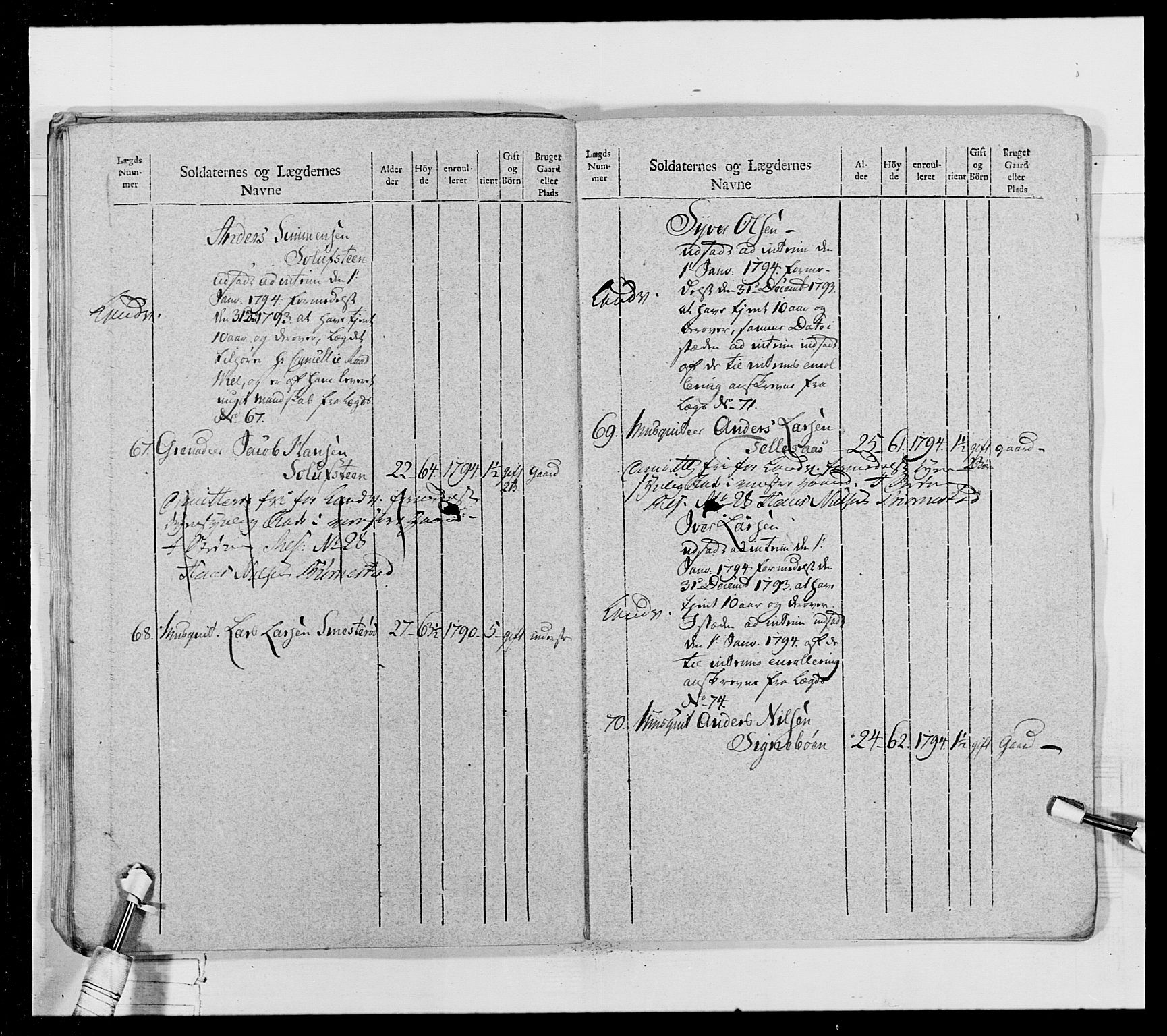 Generalitets- og kommissariatskollegiet, Det kongelige norske kommissariatskollegium, AV/RA-EA-5420/E/Eh/L0028: Sønnafjelske gevorbne infanteriregiment, 1766-1795, s. 446