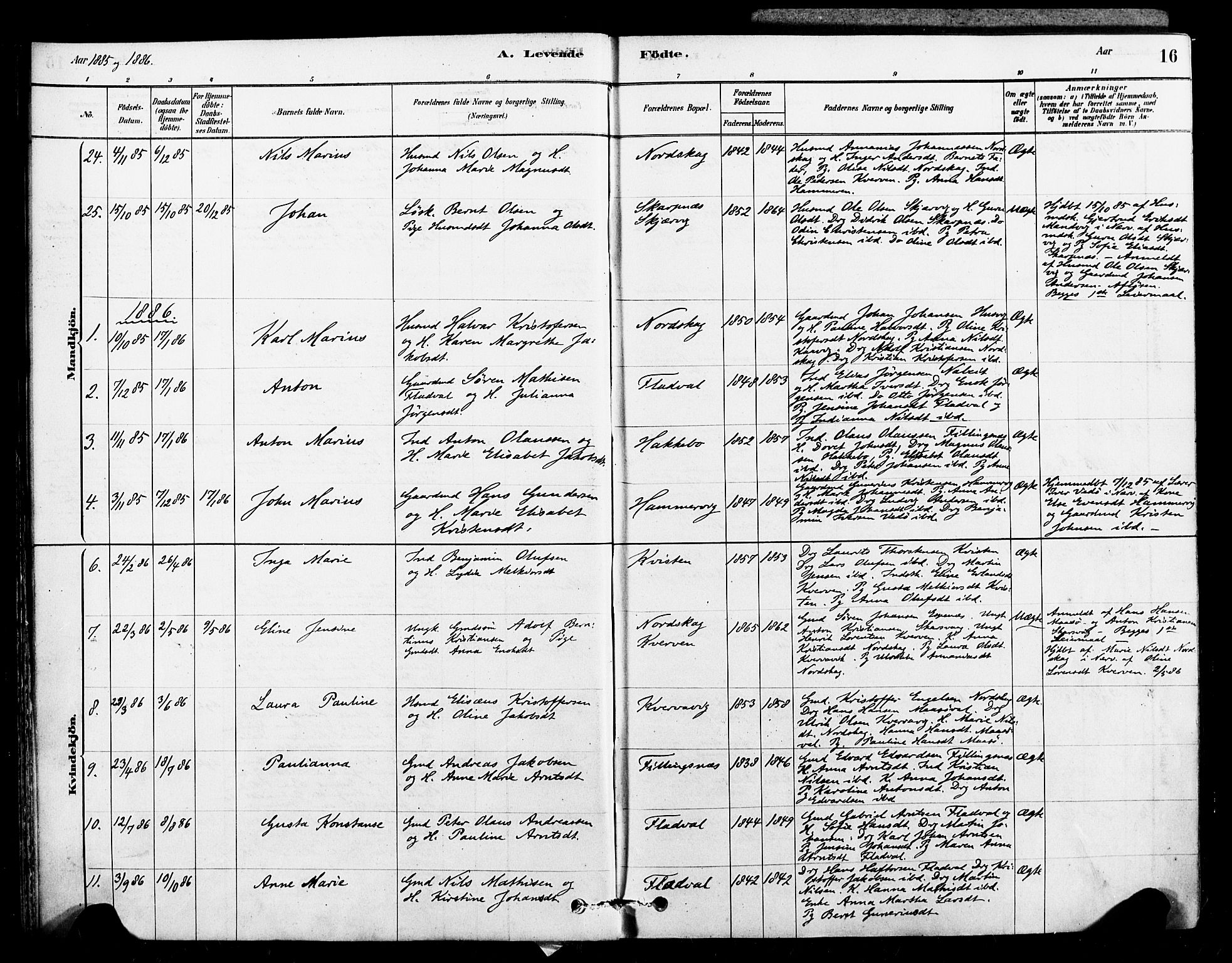 Ministerialprotokoller, klokkerbøker og fødselsregistre - Sør-Trøndelag, SAT/A-1456/641/L0595: Ministerialbok nr. 641A01, 1882-1897, s. 16