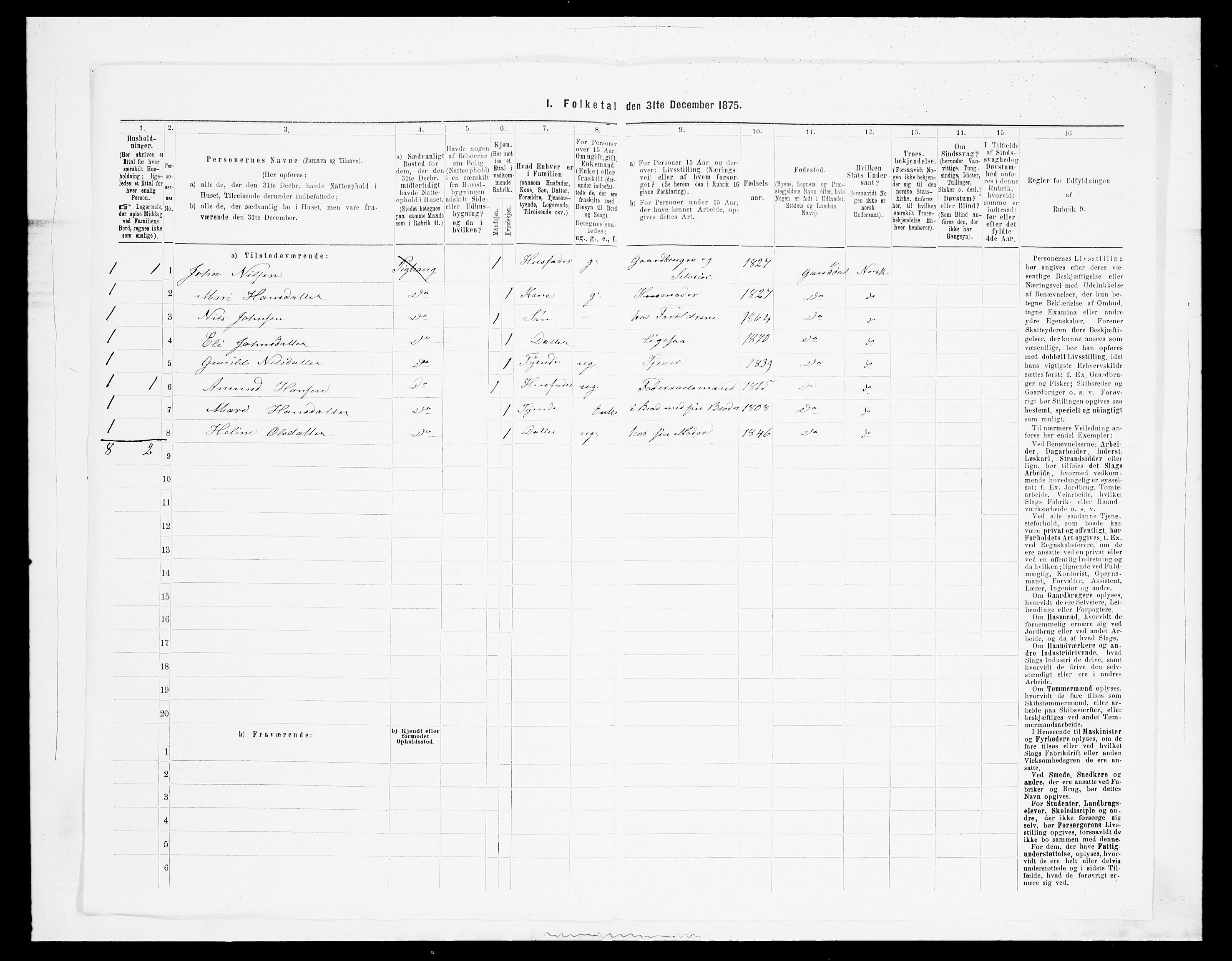 SAH, Folketelling 1875 for 0522P Gausdal prestegjeld, 1875, s. 1019