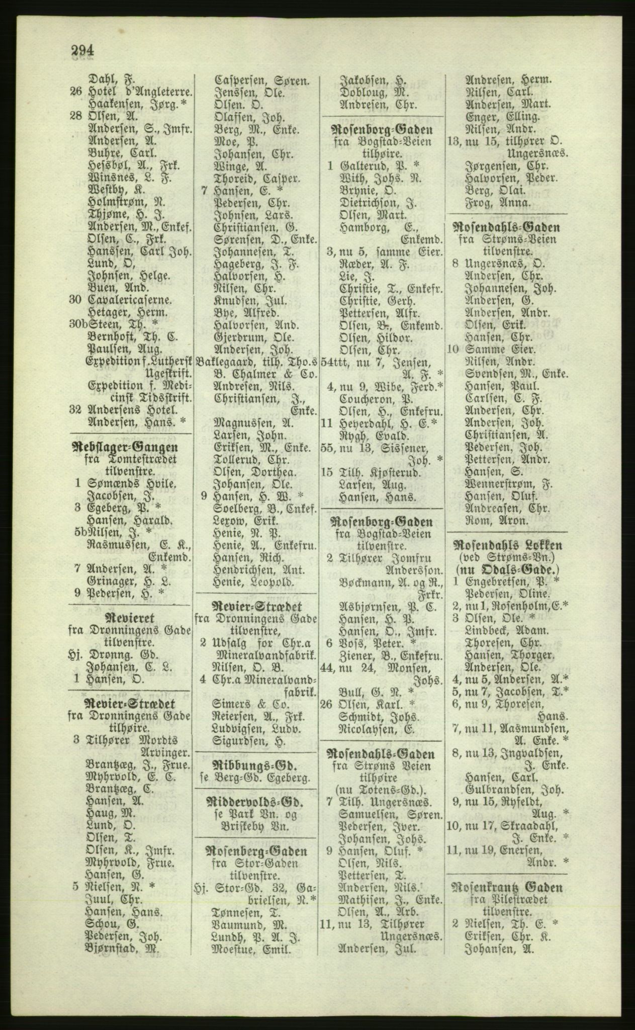 Kristiania/Oslo adressebok, PUBL/-, 1881, s. 294