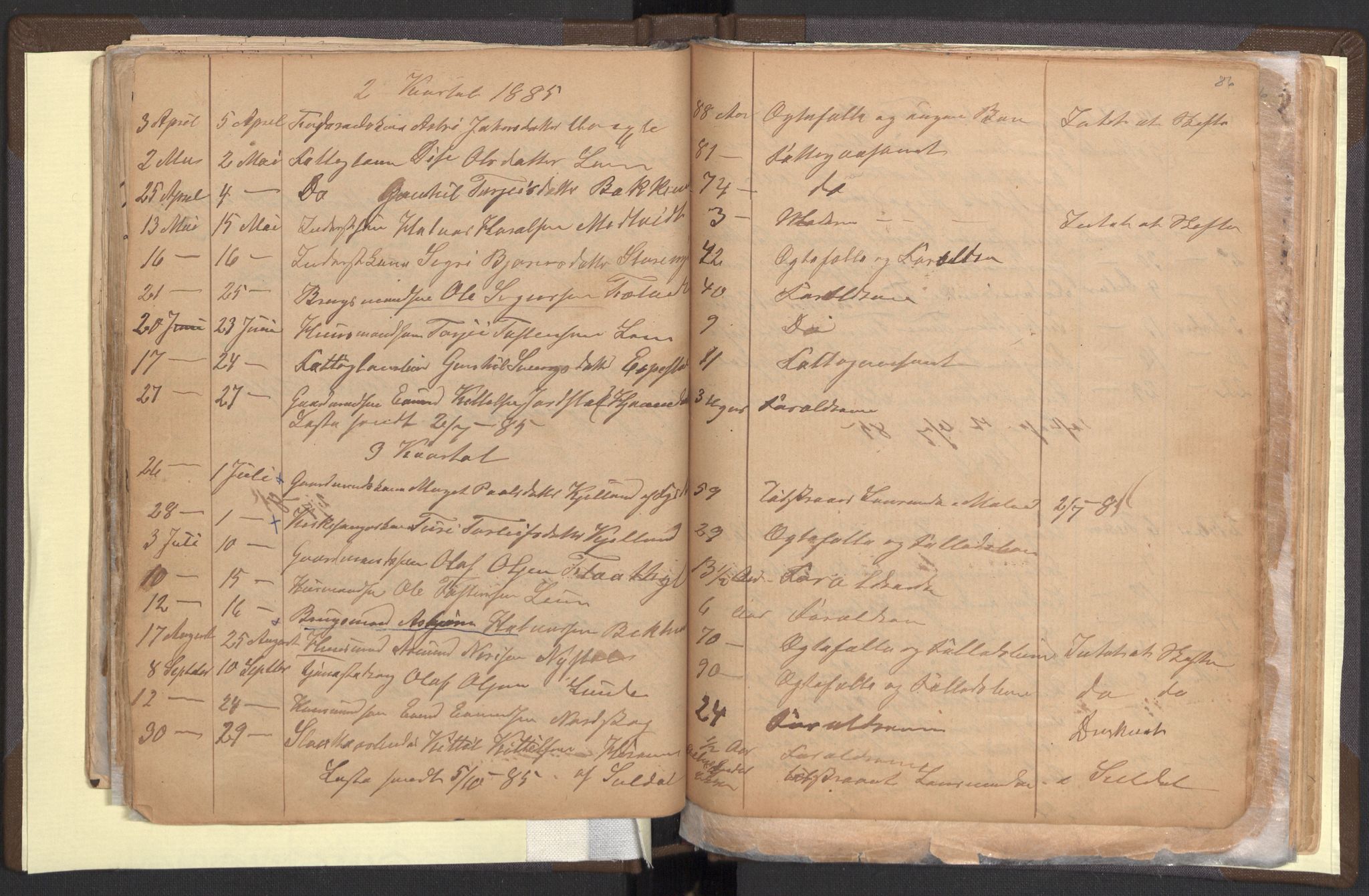 Vinje lensmannskontor, AV/SAKO-A-578/H/Ha/L0001: Dødsanmeldelsesprotokoll , 1845-1915