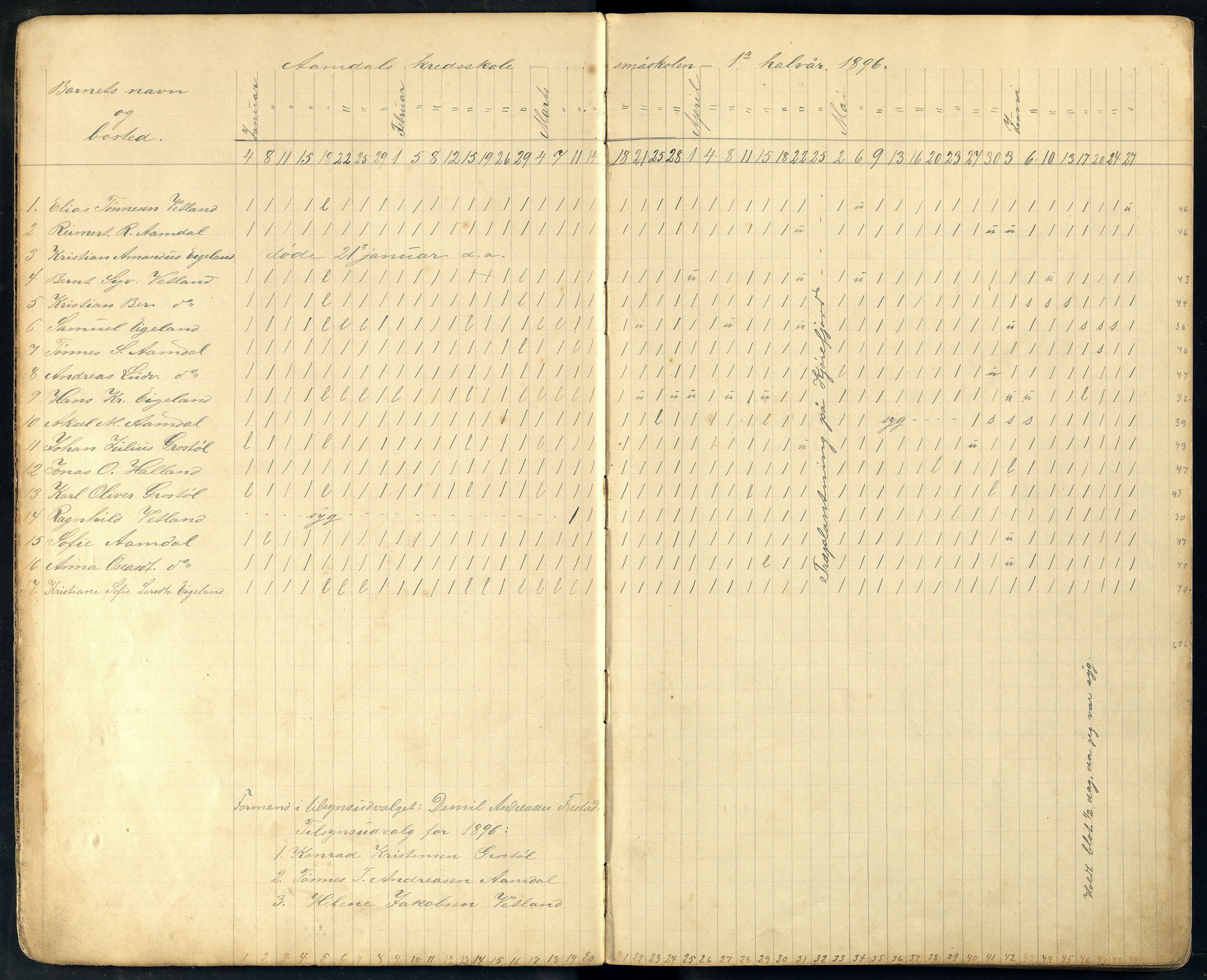 Lista kommune - Åmdal Skole, ARKSOR/1003LI568/I/L0002: Dagbok, 1896-1915