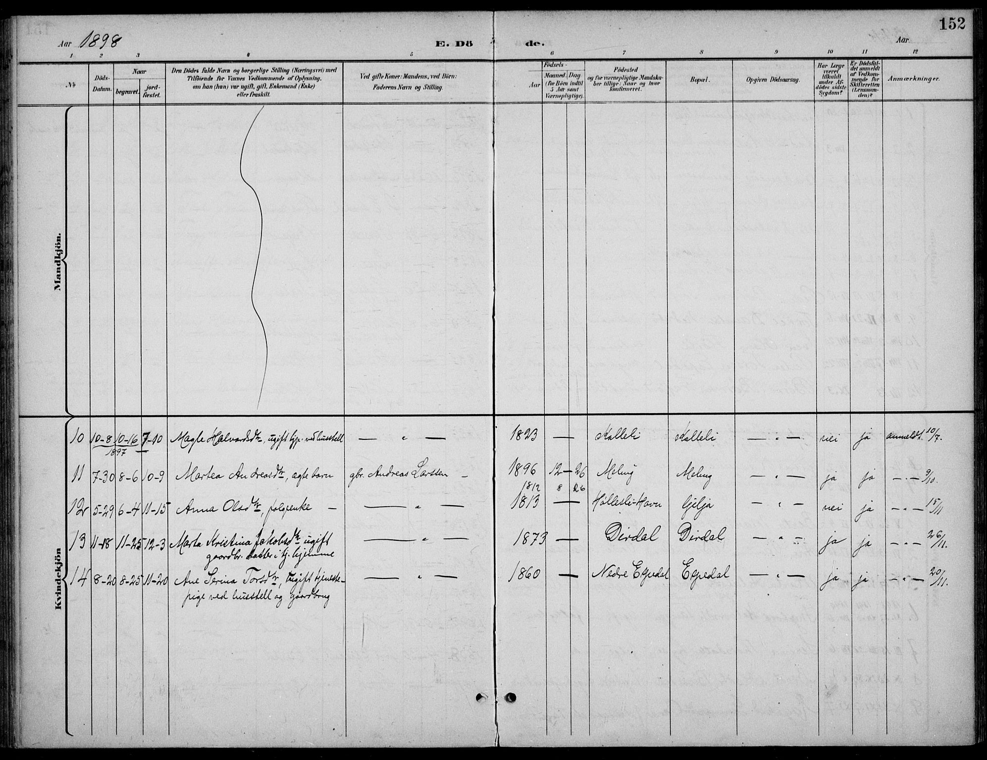 Høgsfjord sokneprestkontor, SAST/A-101624/H/Ha/Haa/L0007: Ministerialbok nr. A 7, 1898-1917, s. 152