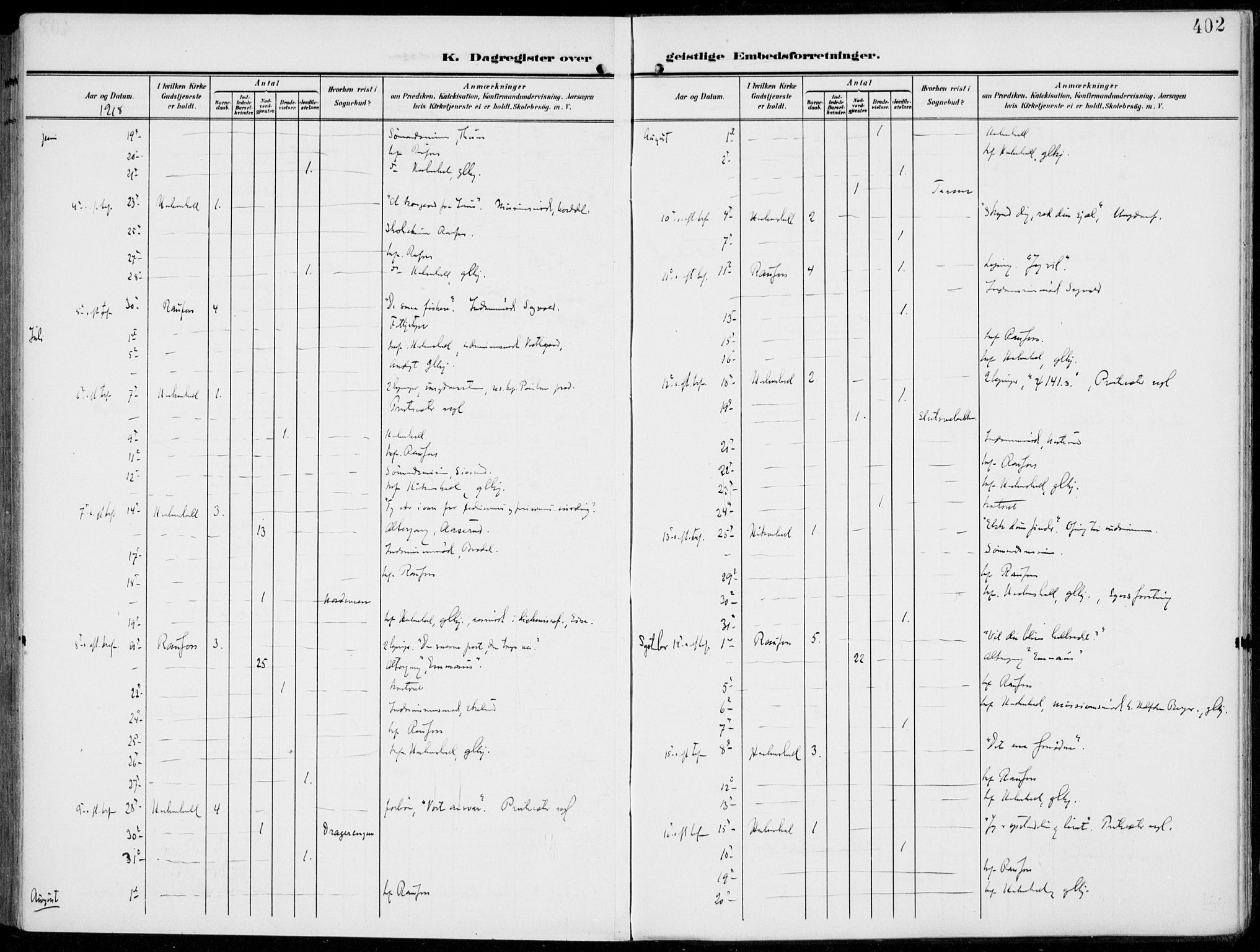 Vestre Toten prestekontor, AV/SAH-PREST-108/H/Ha/Haa/L0014: Ministerialbok nr. 14, 1907-1920, s. 402